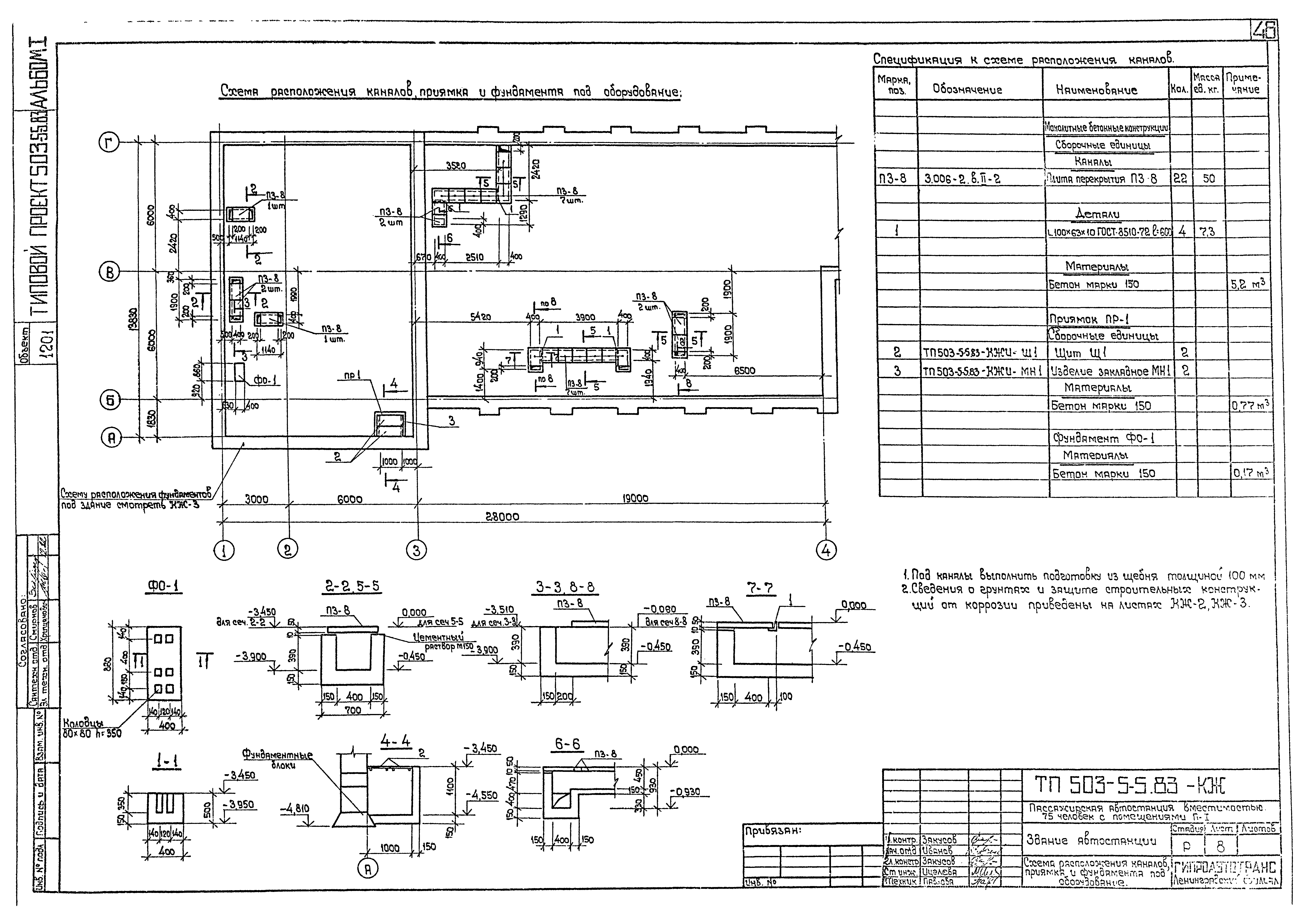 Типовой проект 503-5-5.83