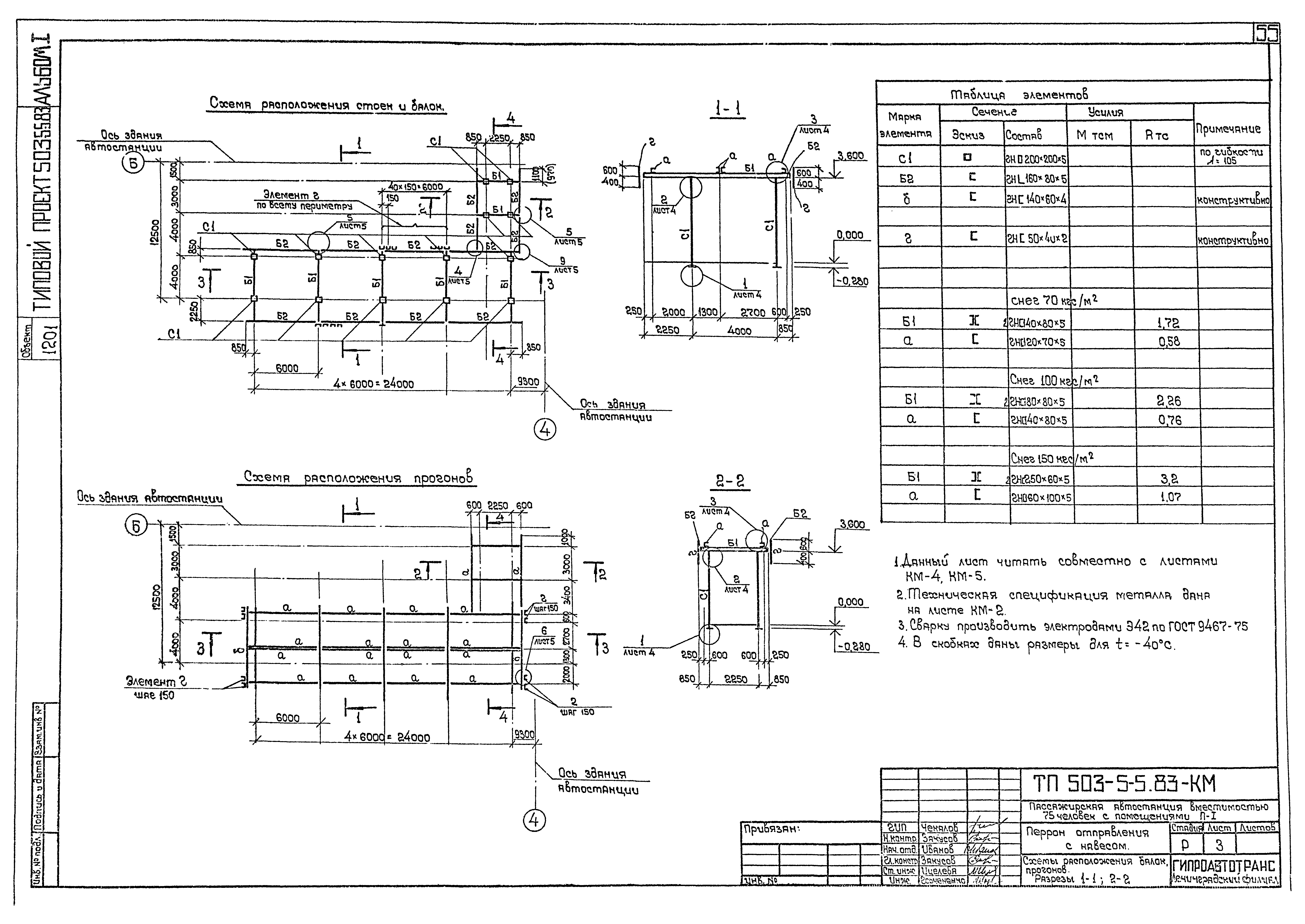 Типовой проект 503-5-5.83