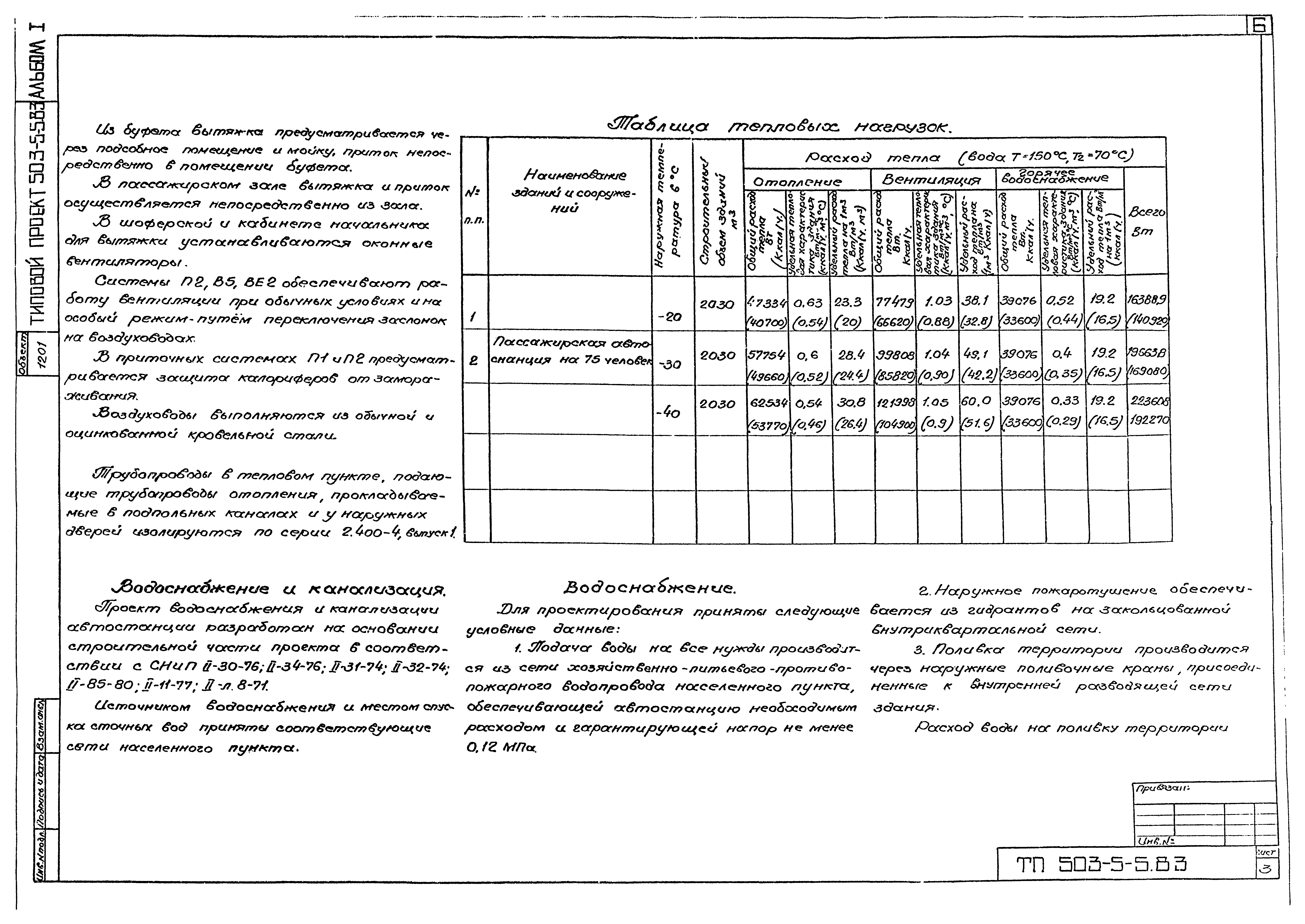 Типовой проект 503-5-5.83