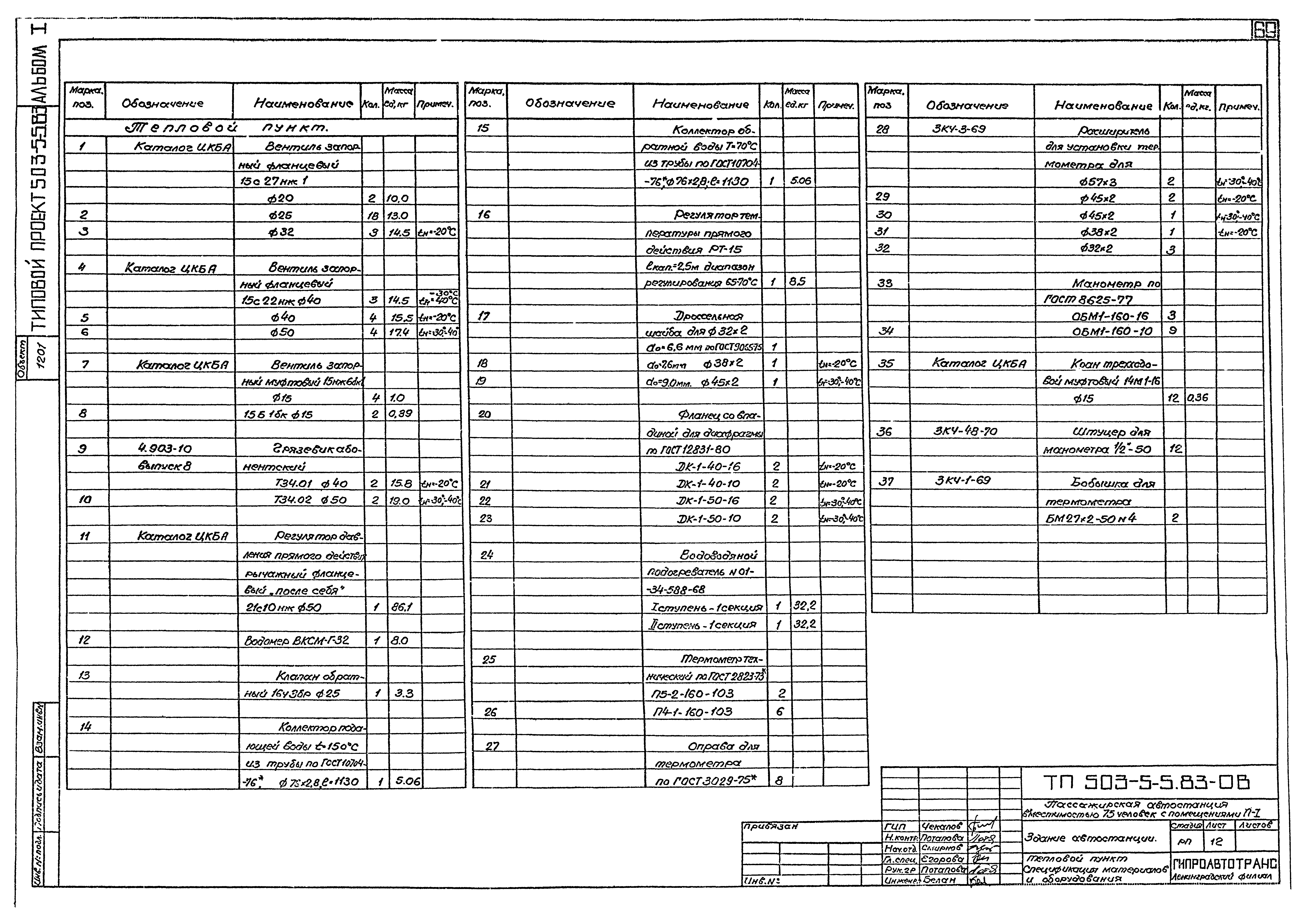 Типовой проект 503-5-5.83