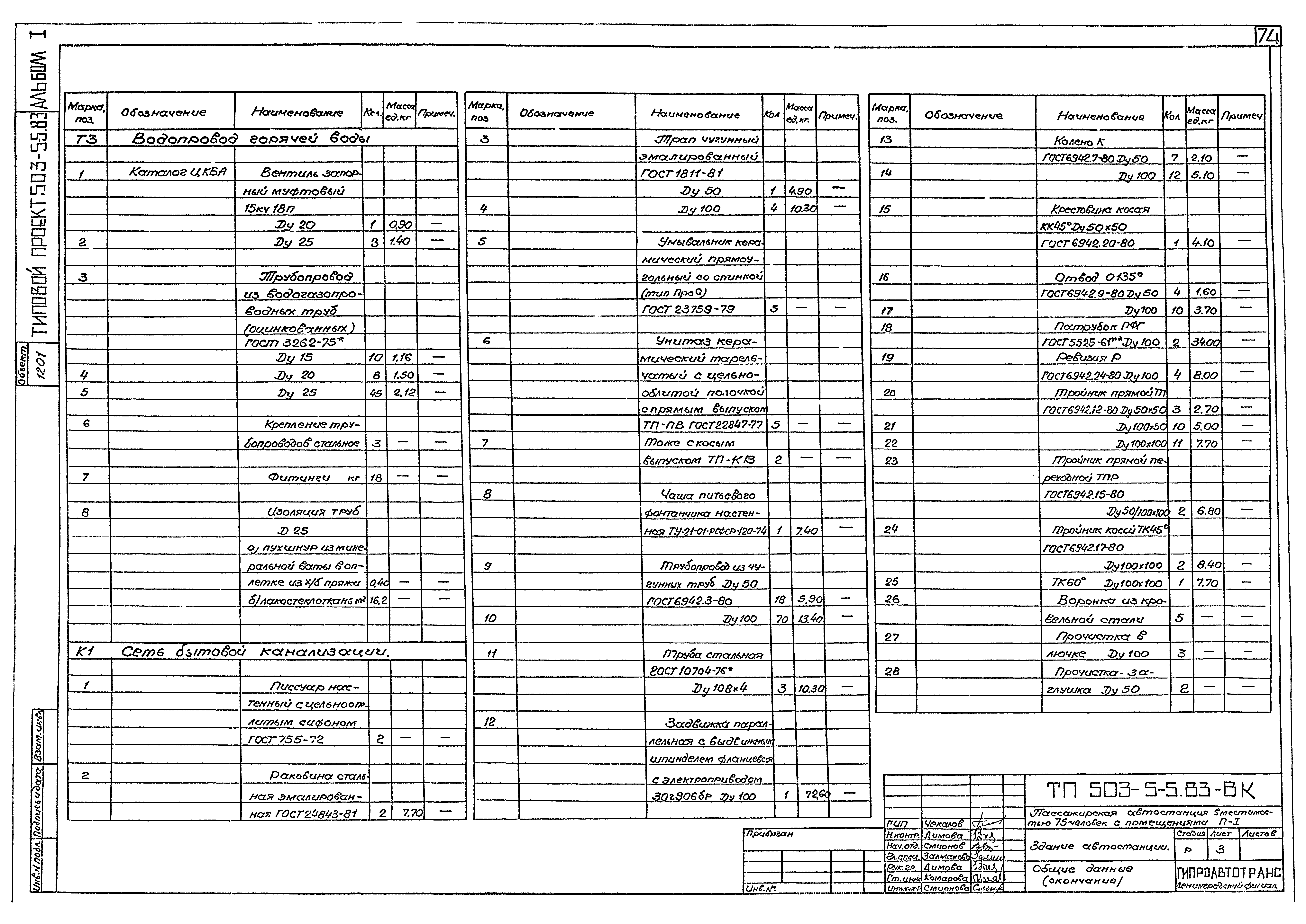 Типовой проект 503-5-5.83