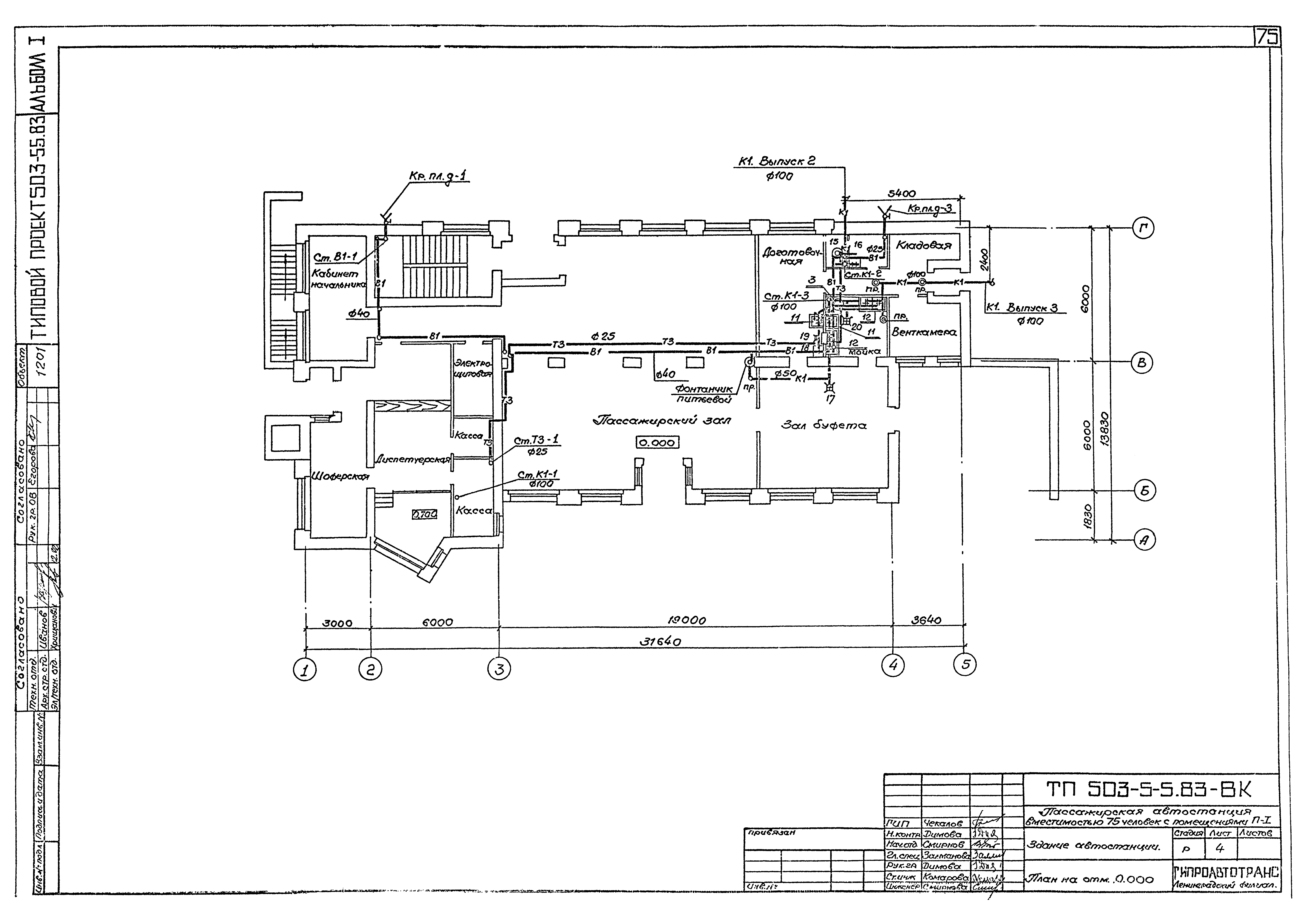 Типовой проект 503-5-5.83