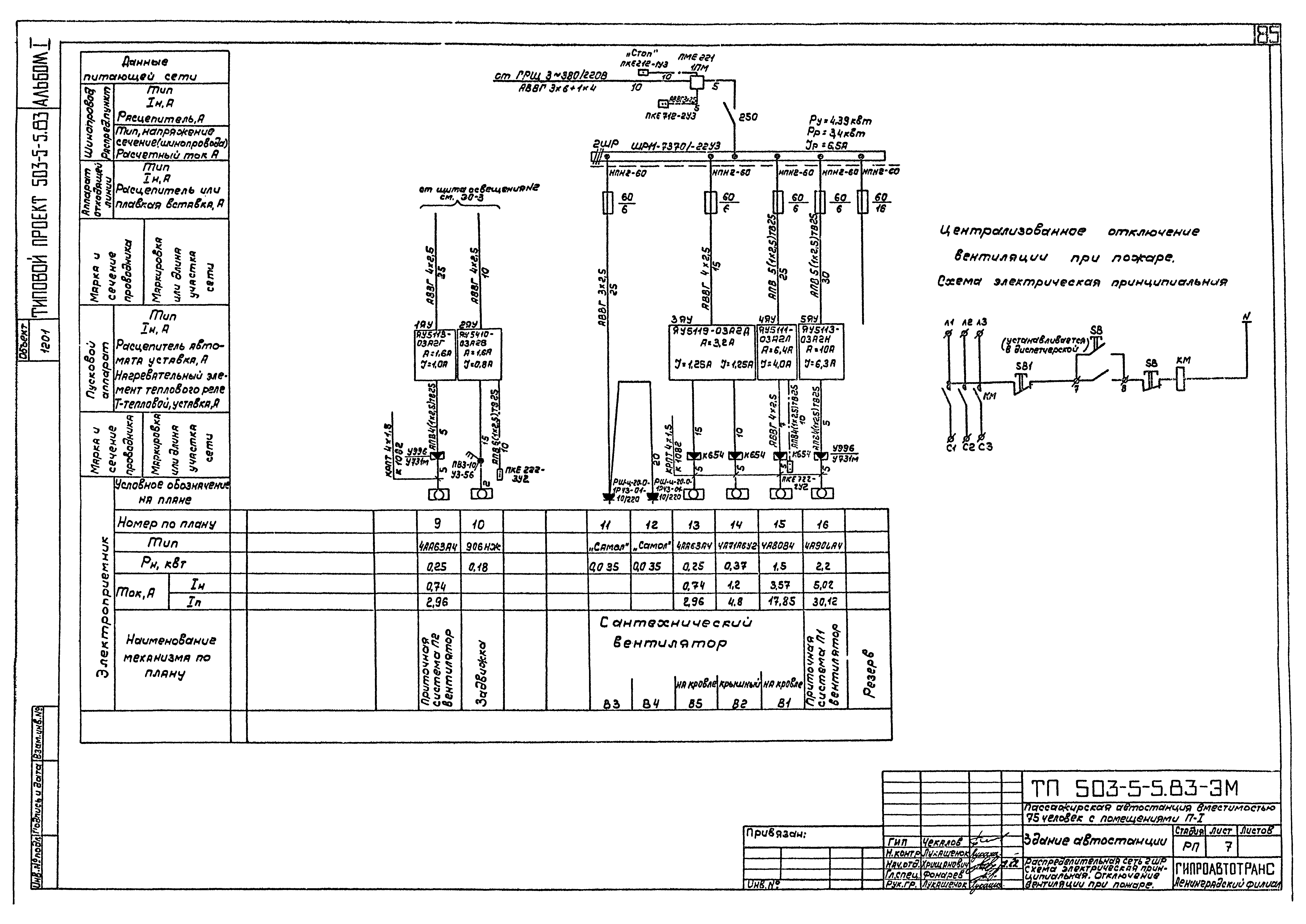 Типовой проект 503-5-5.83