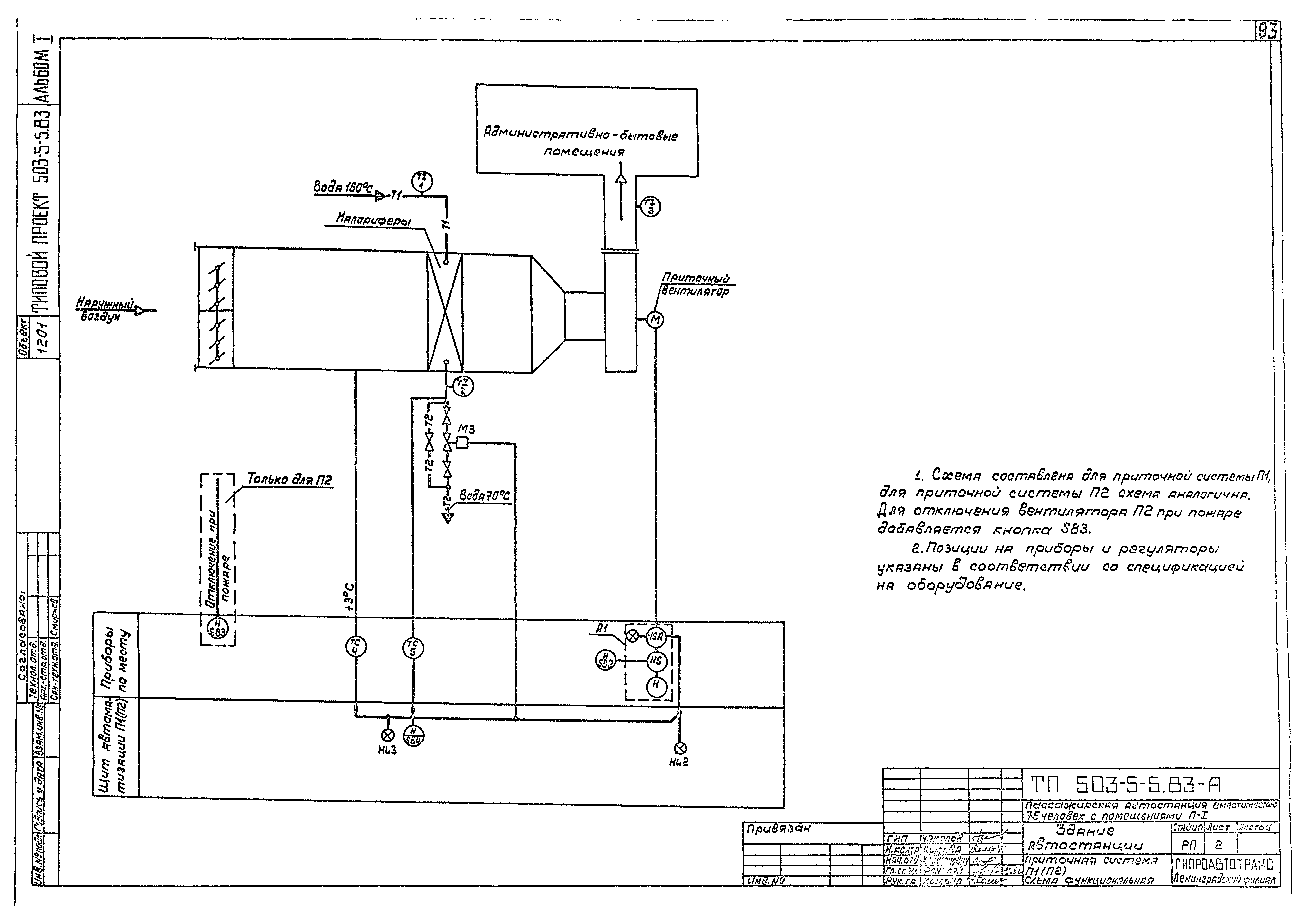 Типовой проект 503-5-5.83