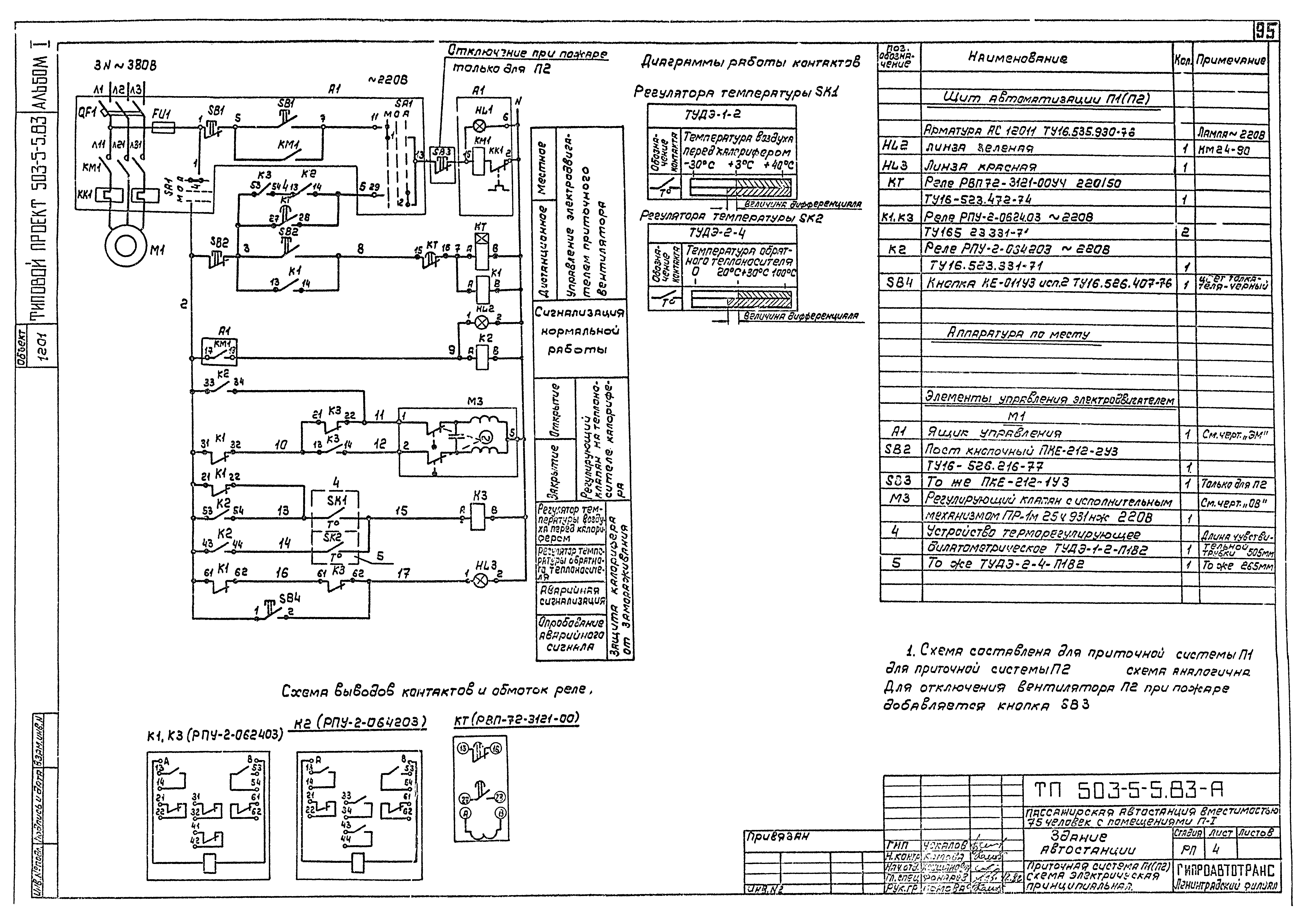 Типовой проект 503-5-5.83