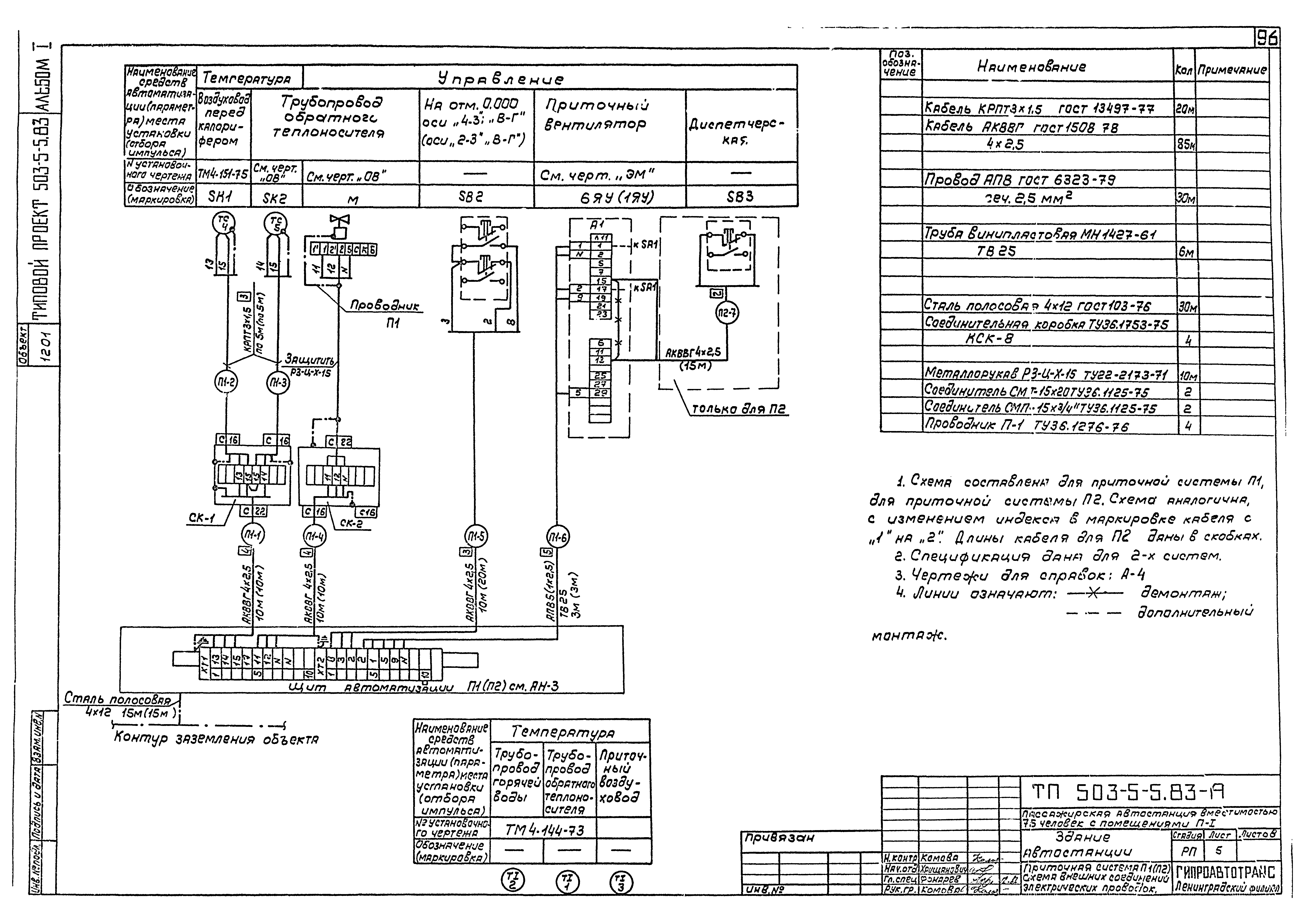 Типовой проект 503-5-5.83