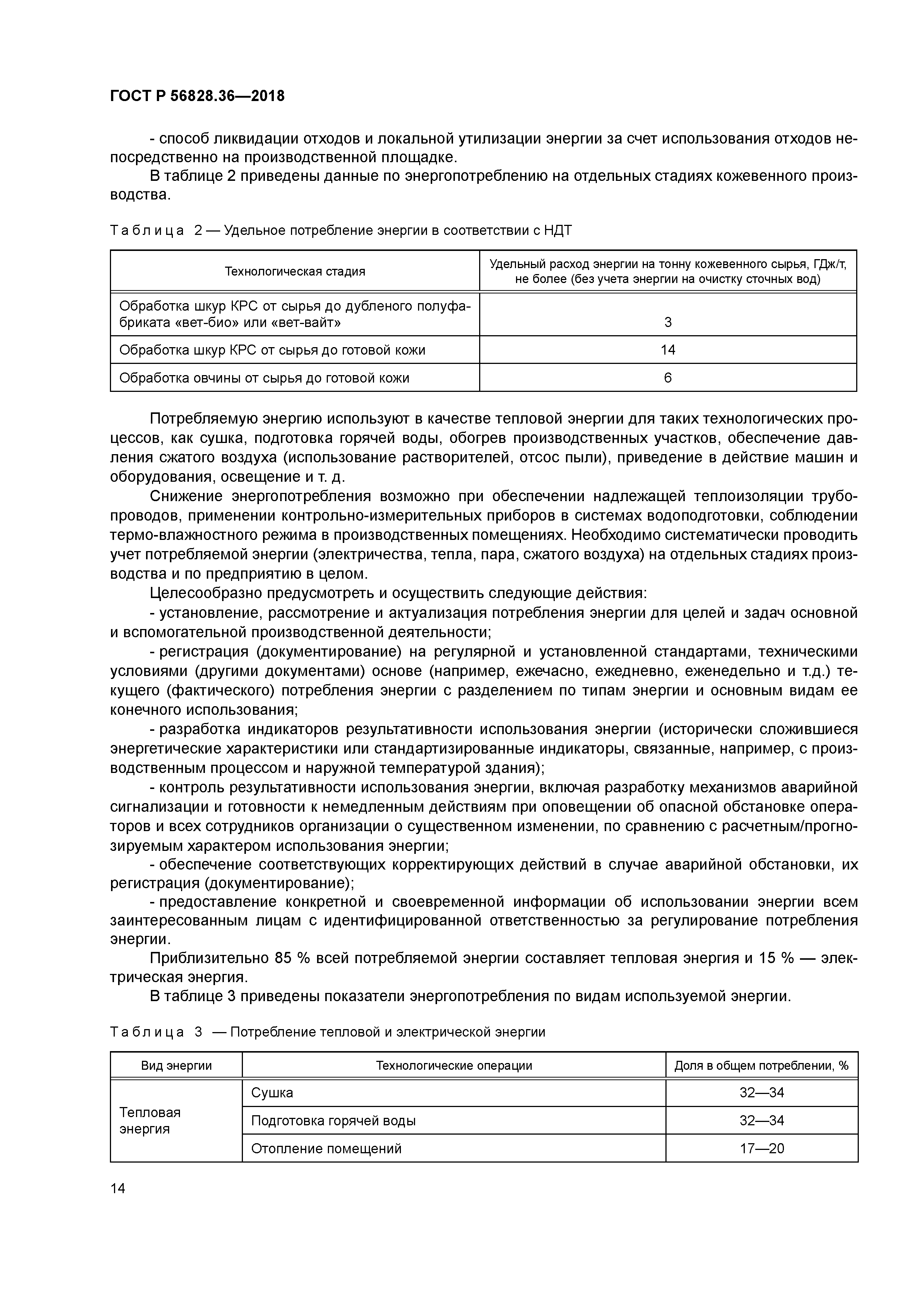 ГОСТ Р 56828.36-2018