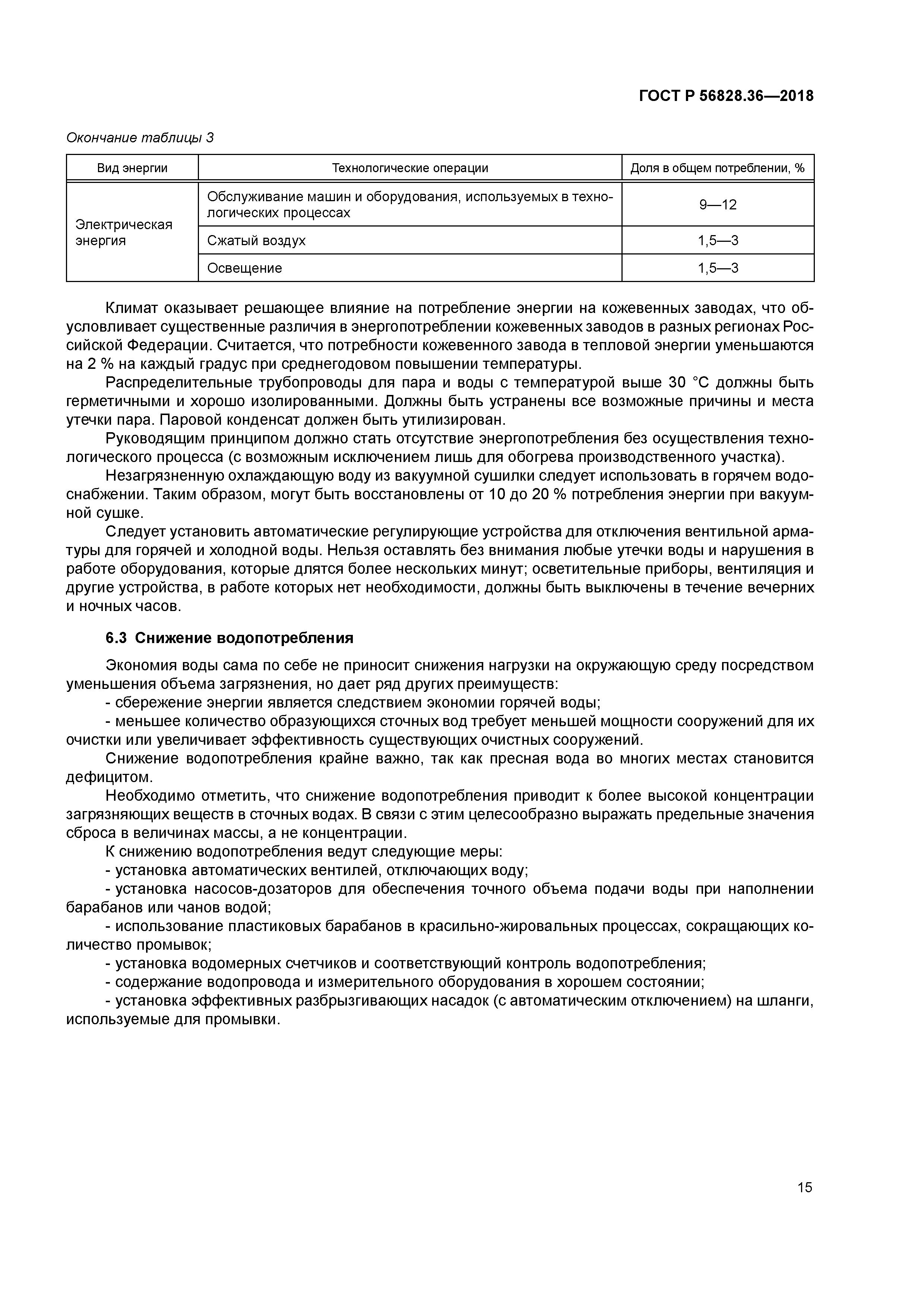 ГОСТ Р 56828.36-2018