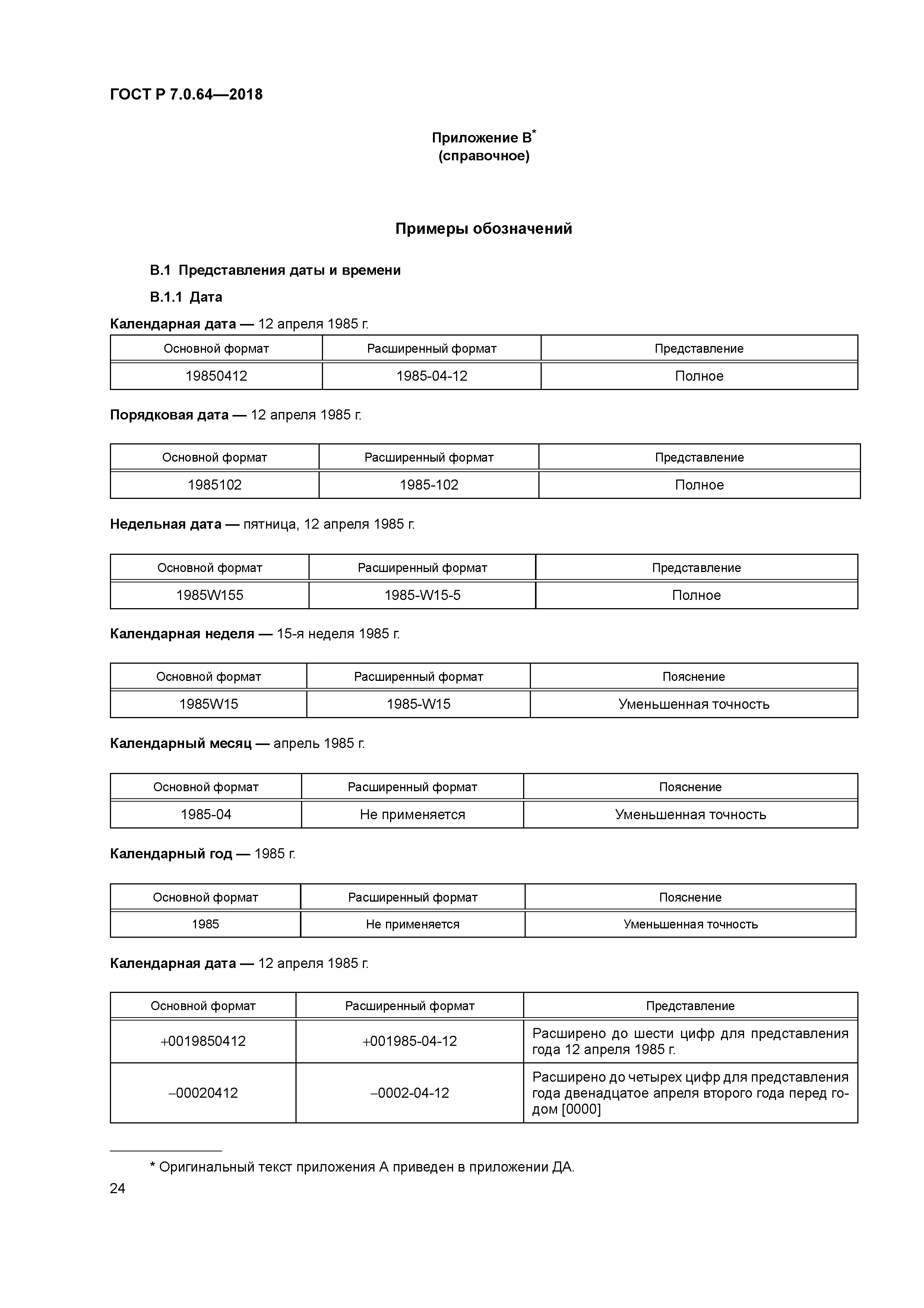 ГОСТ Р 7.0.64-2018