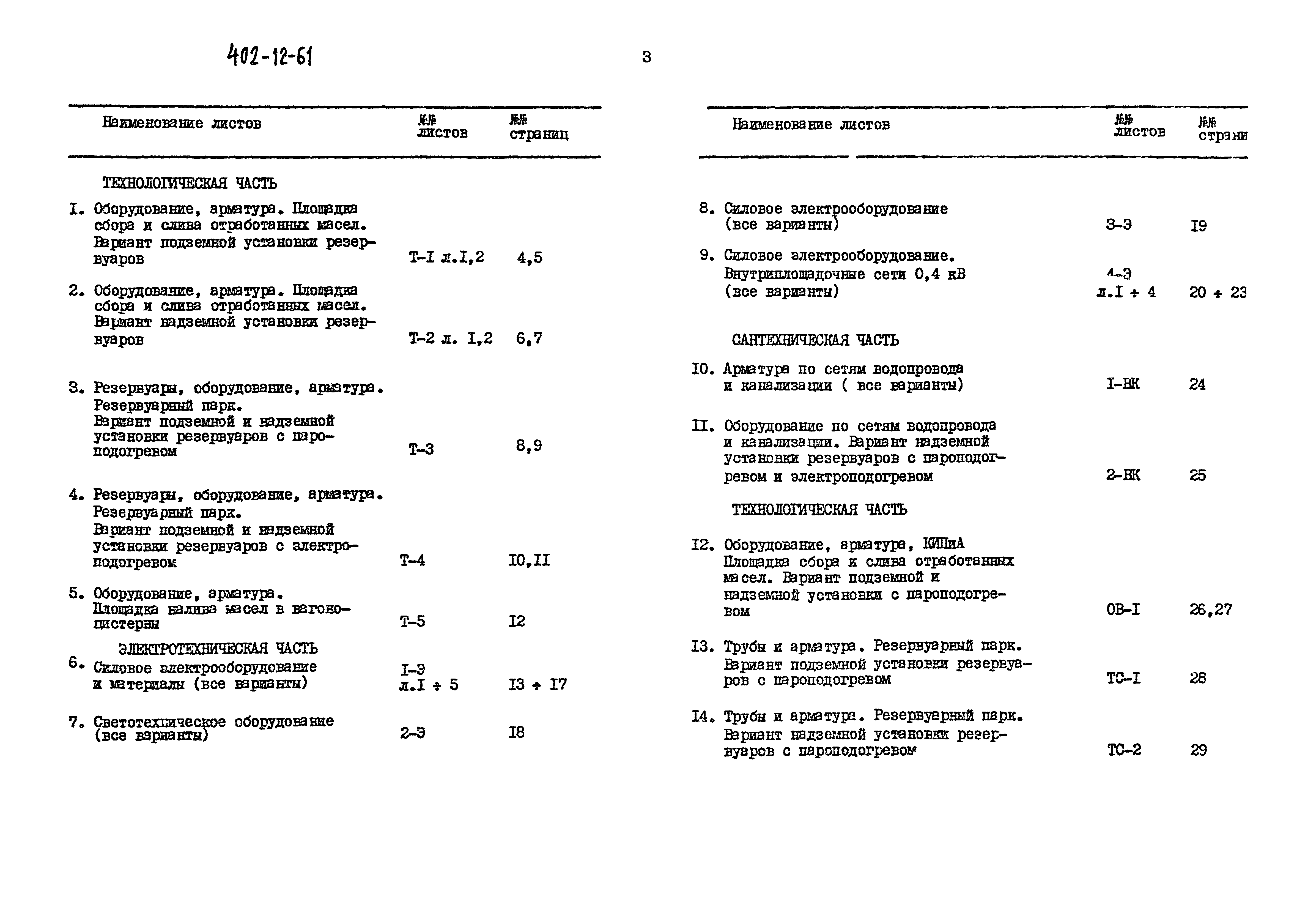 Типовой проект 402-12-61