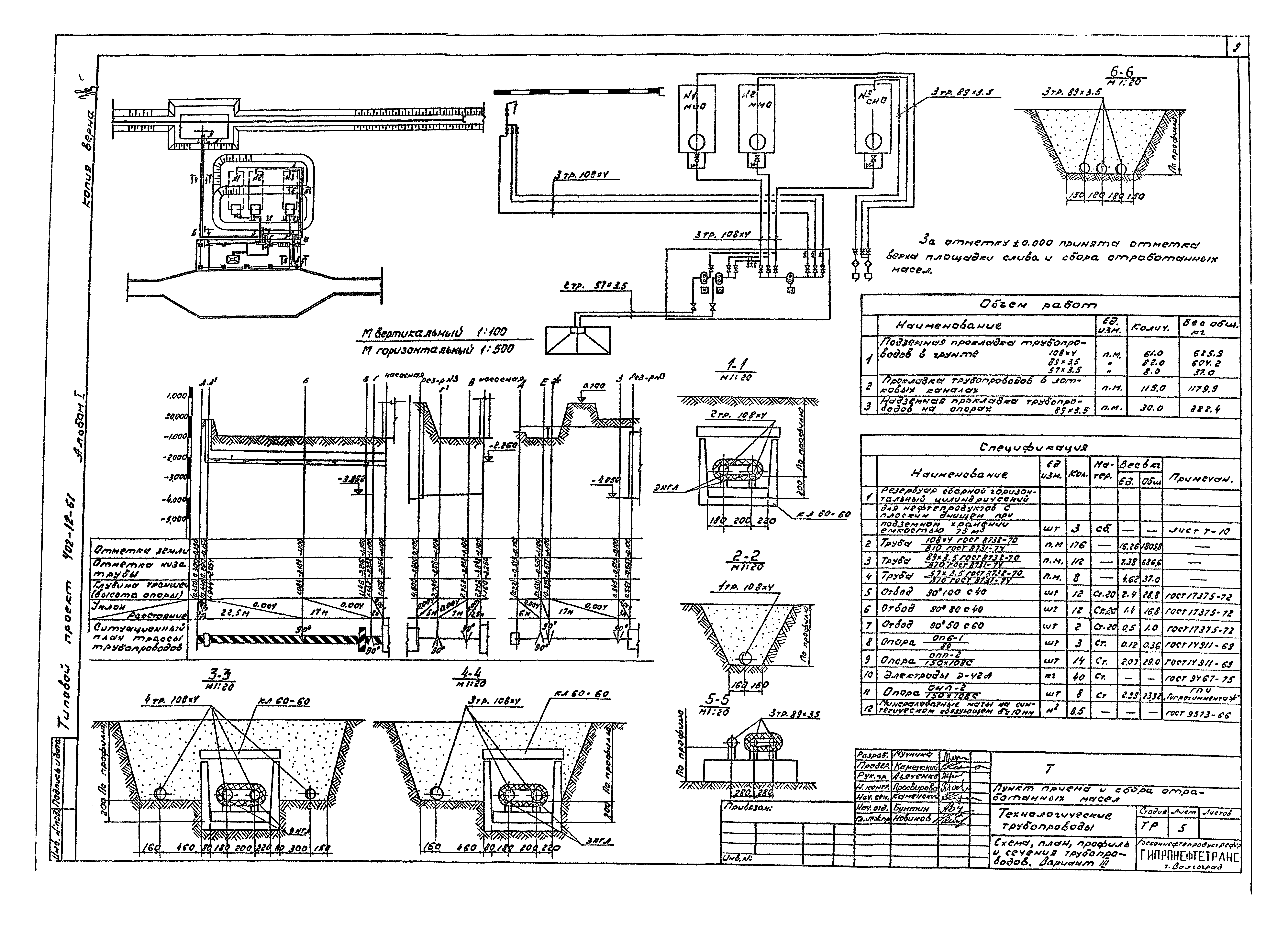 Типовой проект 402-12-61