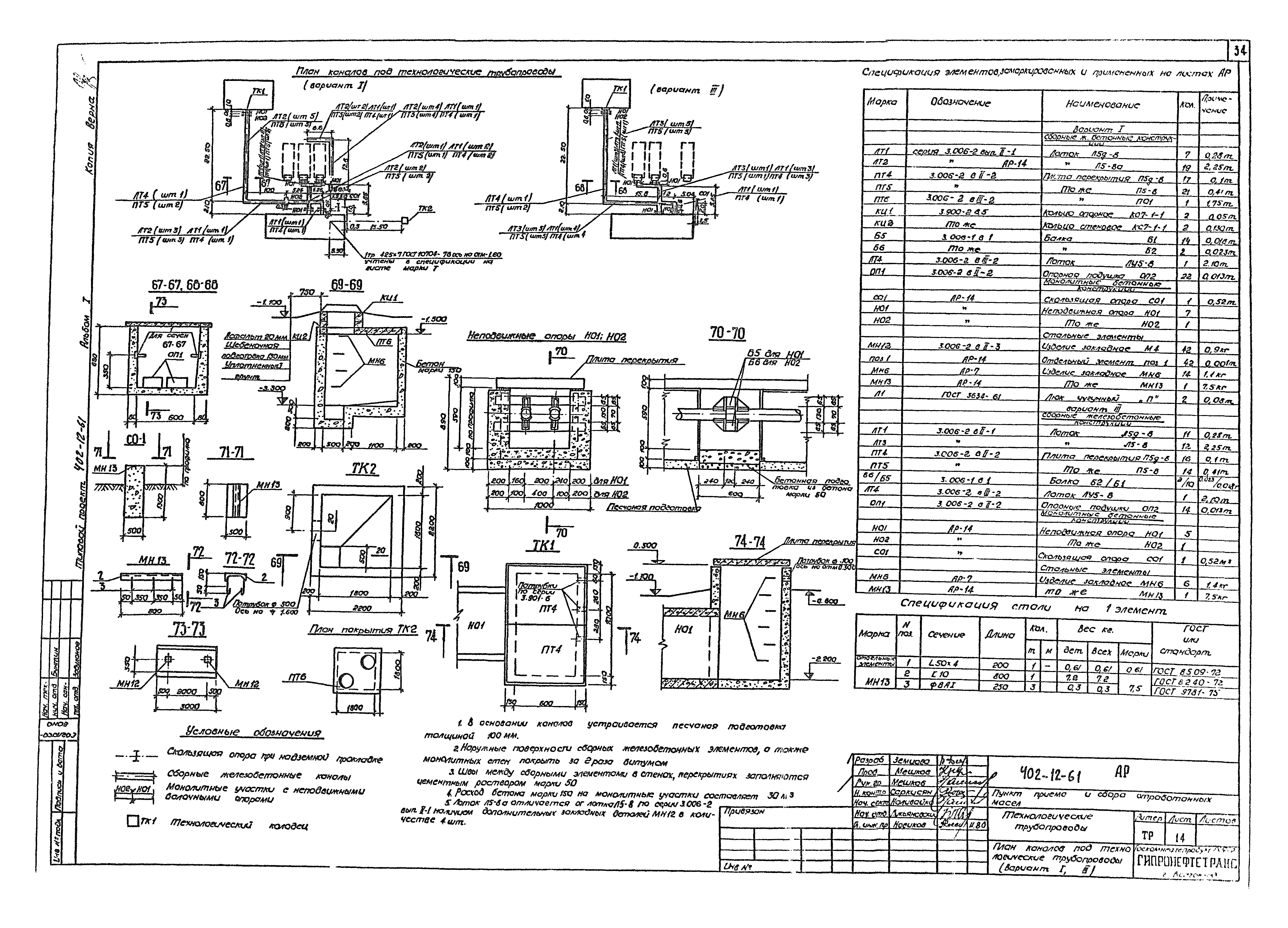 Типовой проект 402-12-61