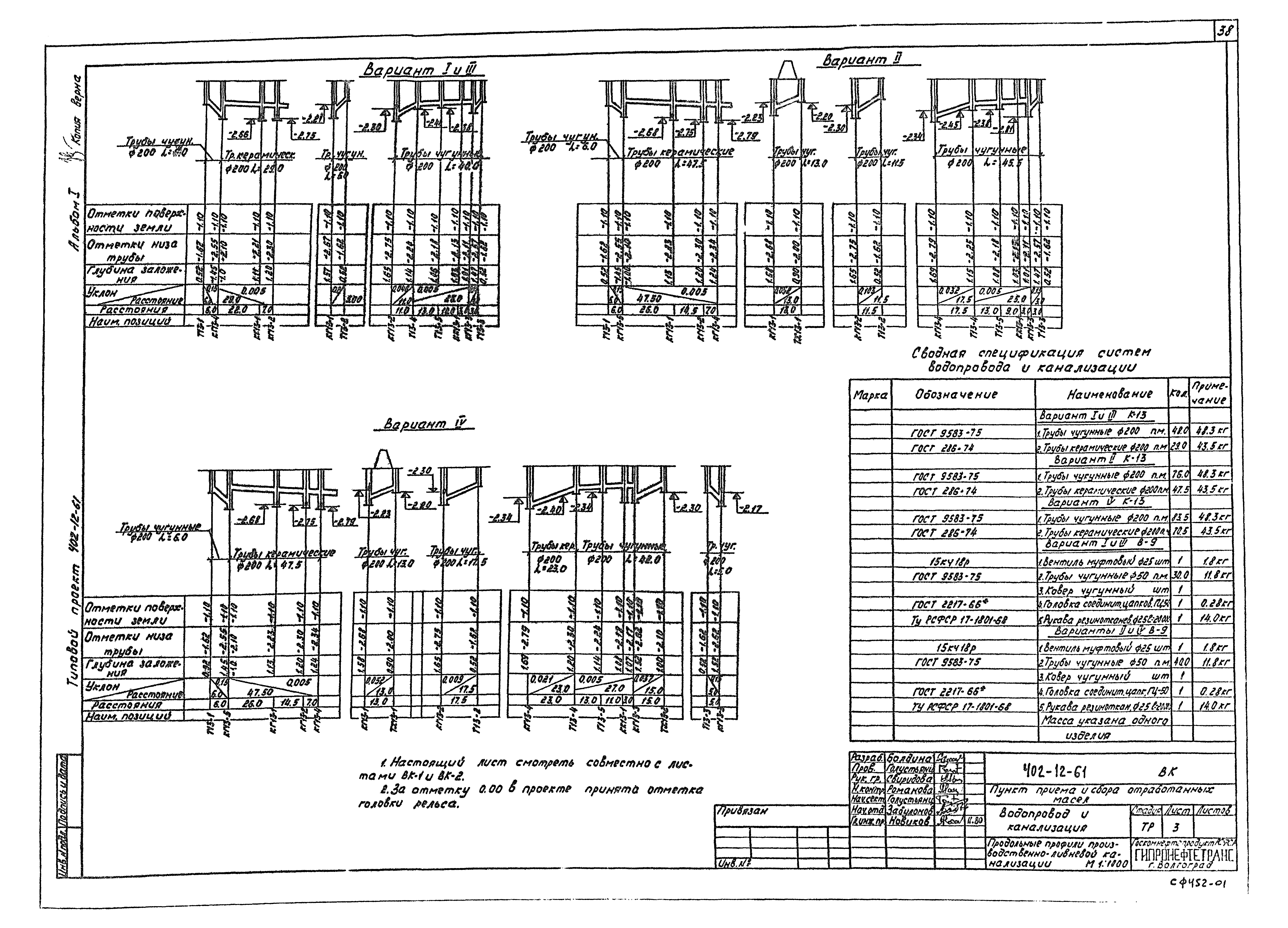 Типовой проект 402-12-61