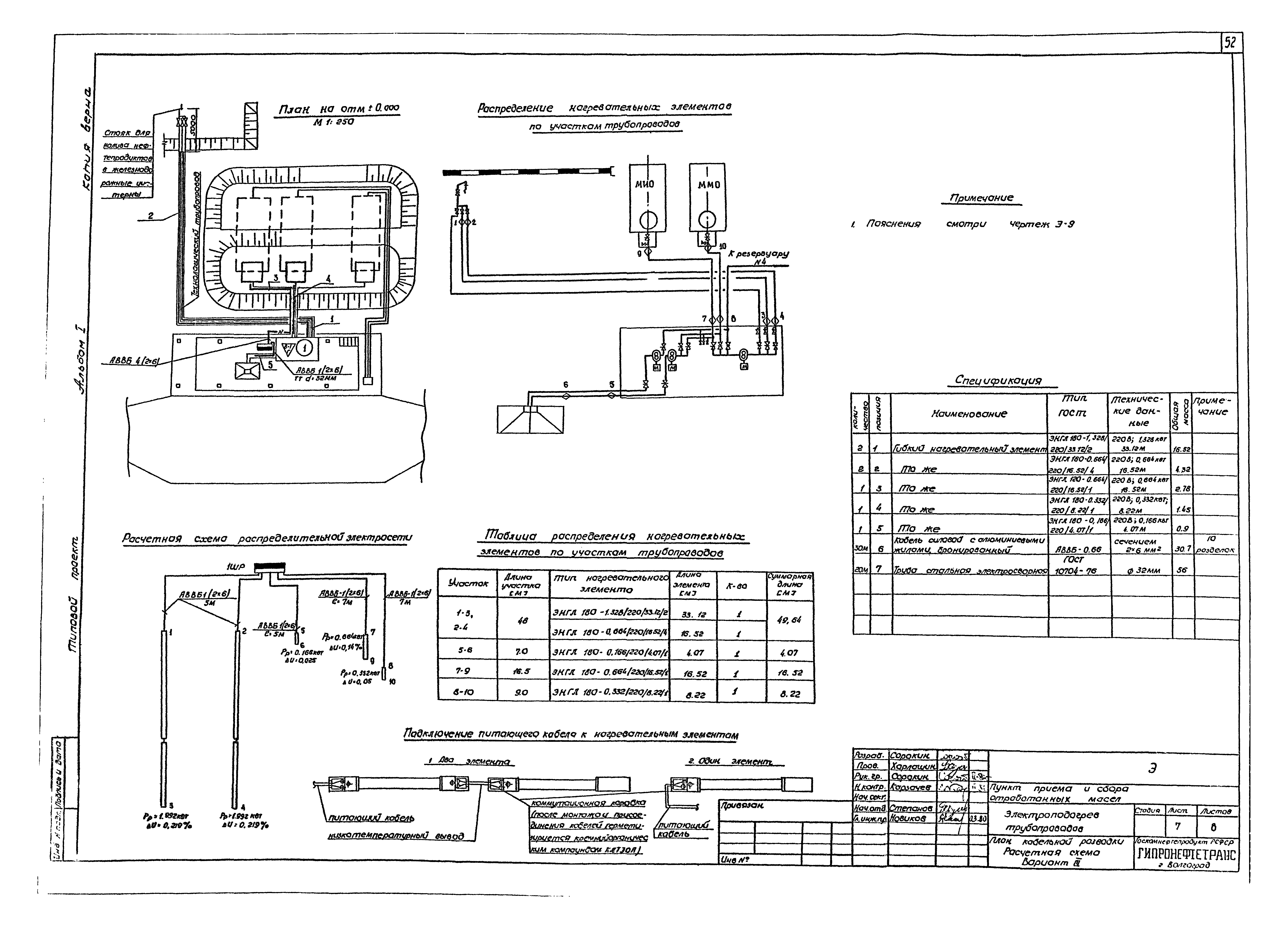 Типовой проект 402-12-61