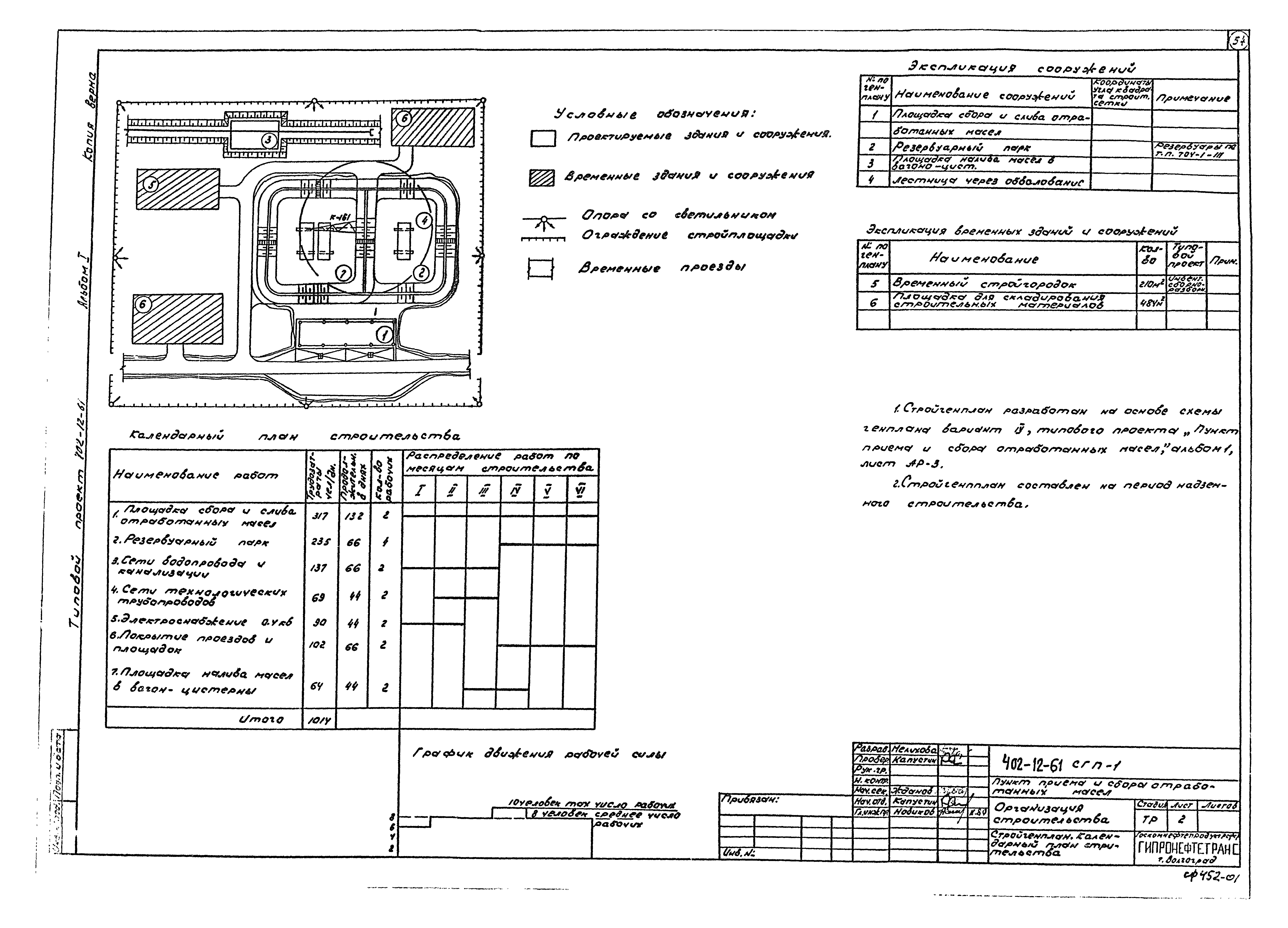 Типовой проект 402-12-61