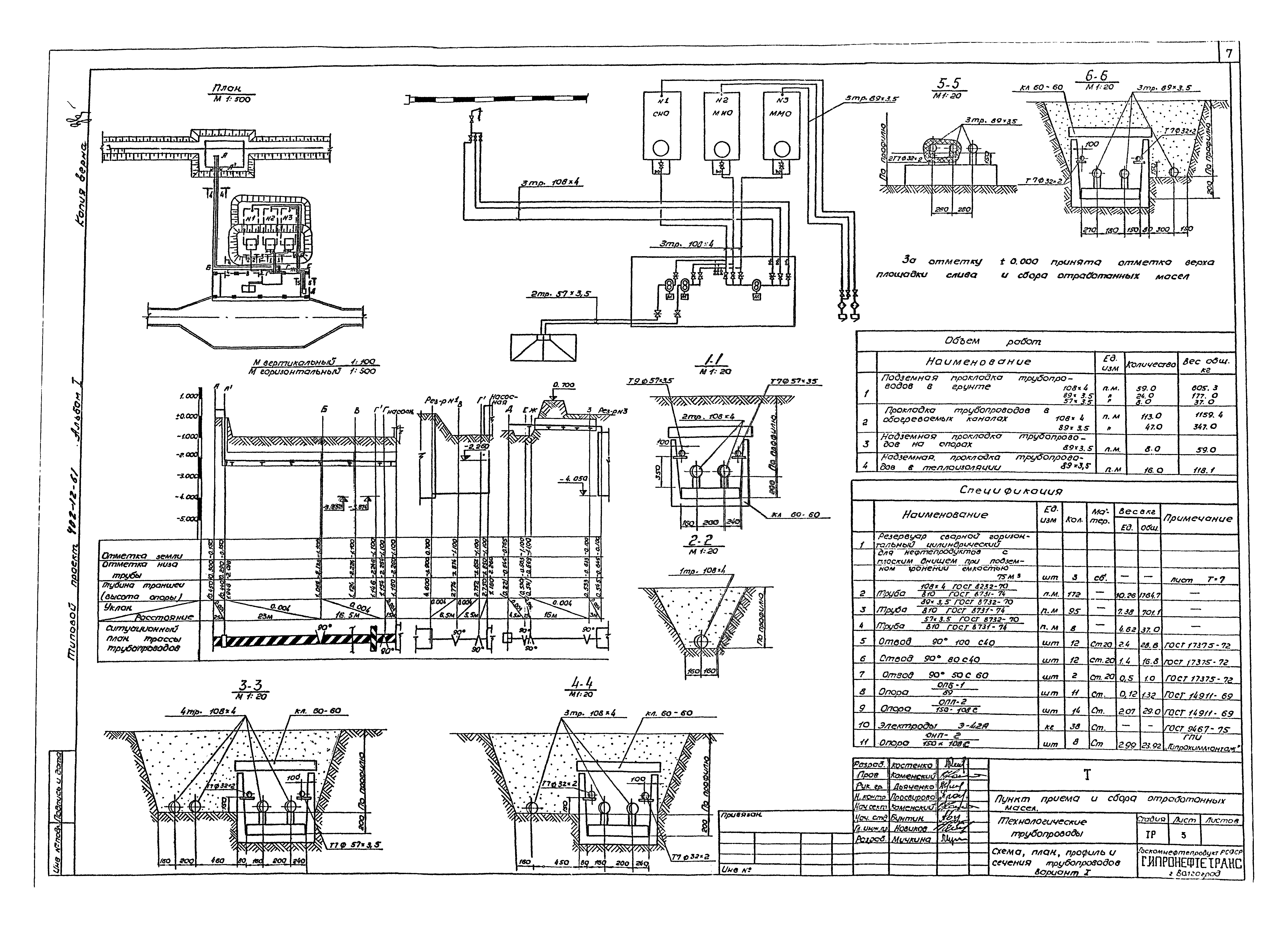 Типовой проект 402-12-61