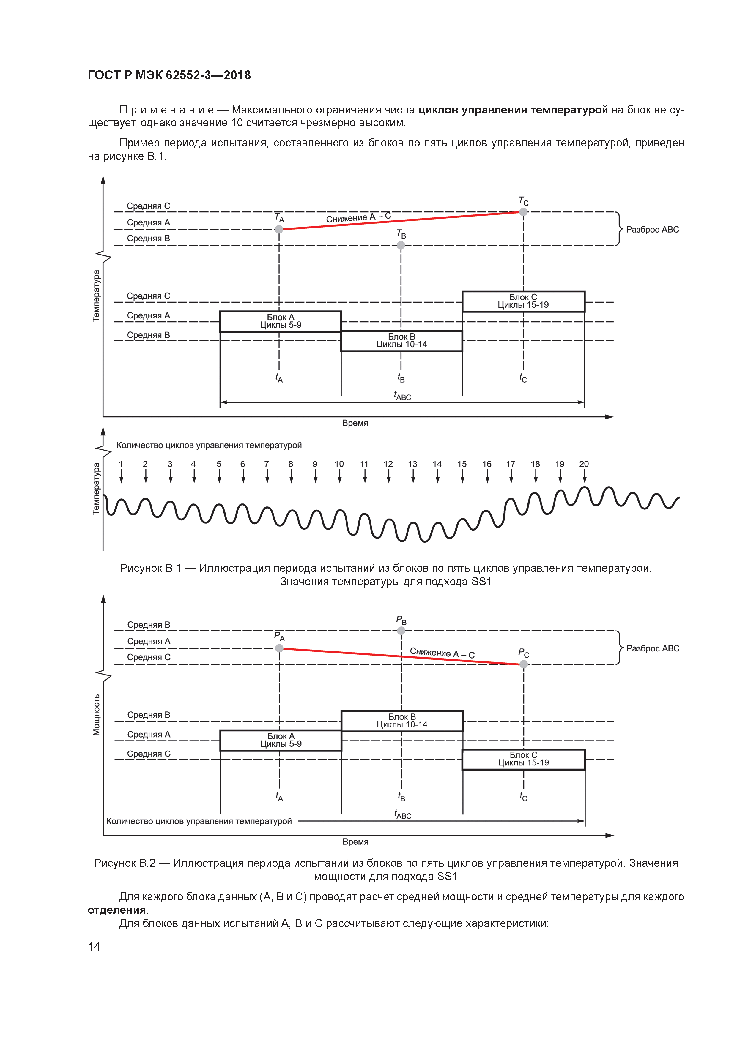 ГОСТ Р МЭК 62552-3-2018