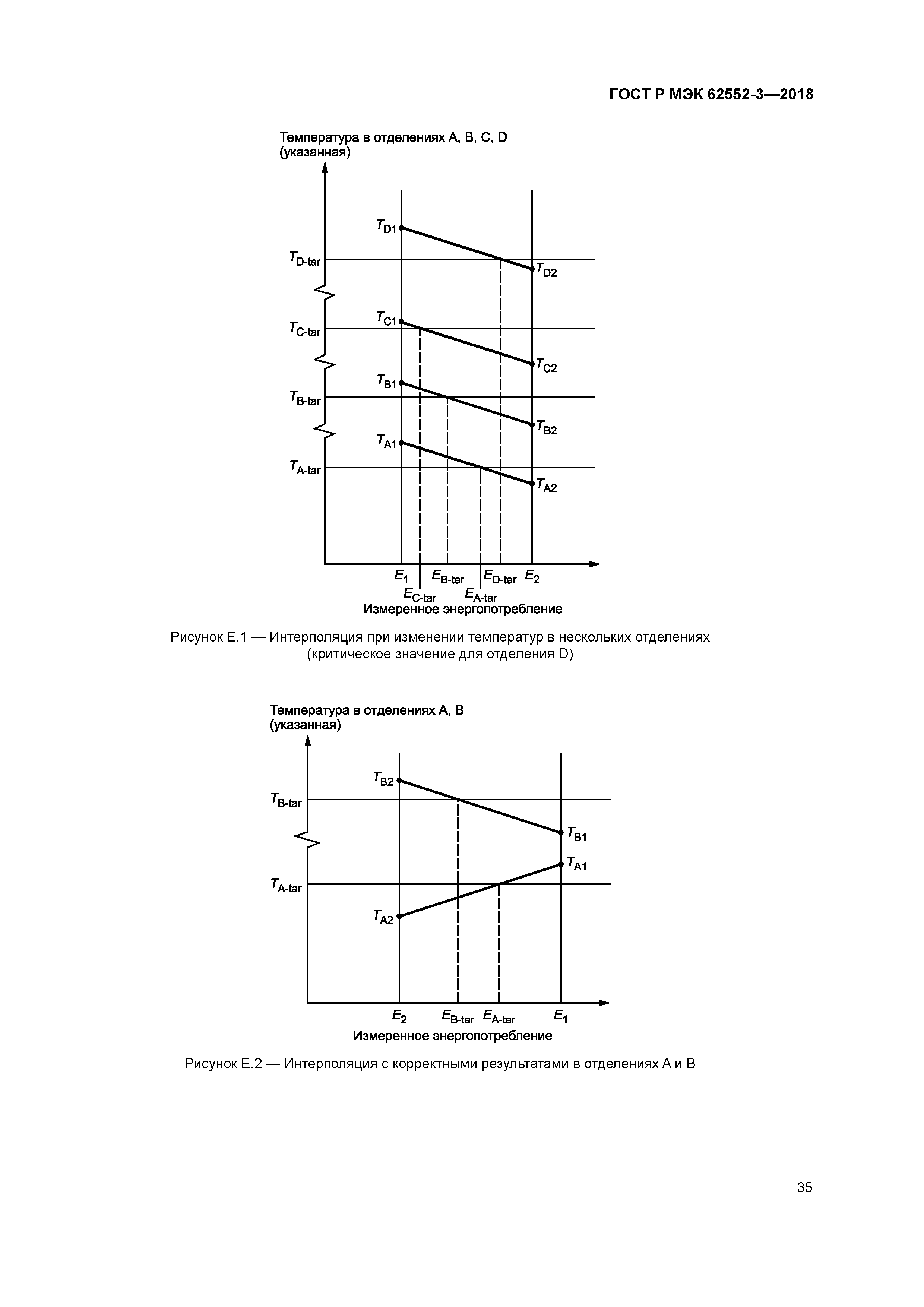 ГОСТ Р МЭК 62552-3-2018