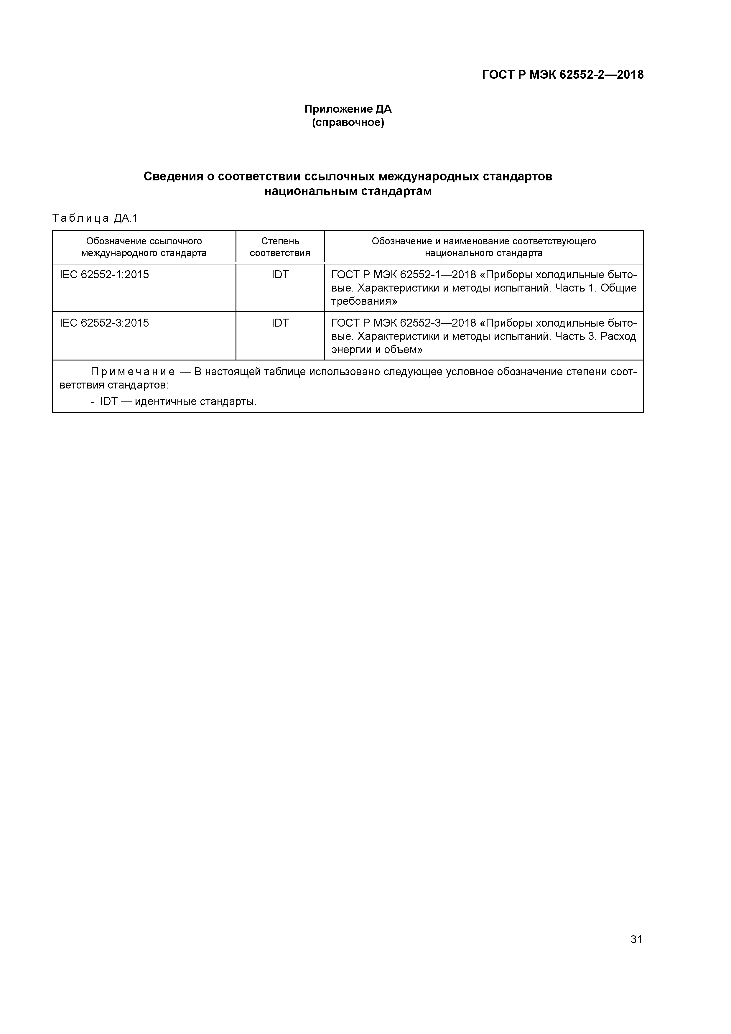 ГОСТ Р МЭК 62552-2-2018