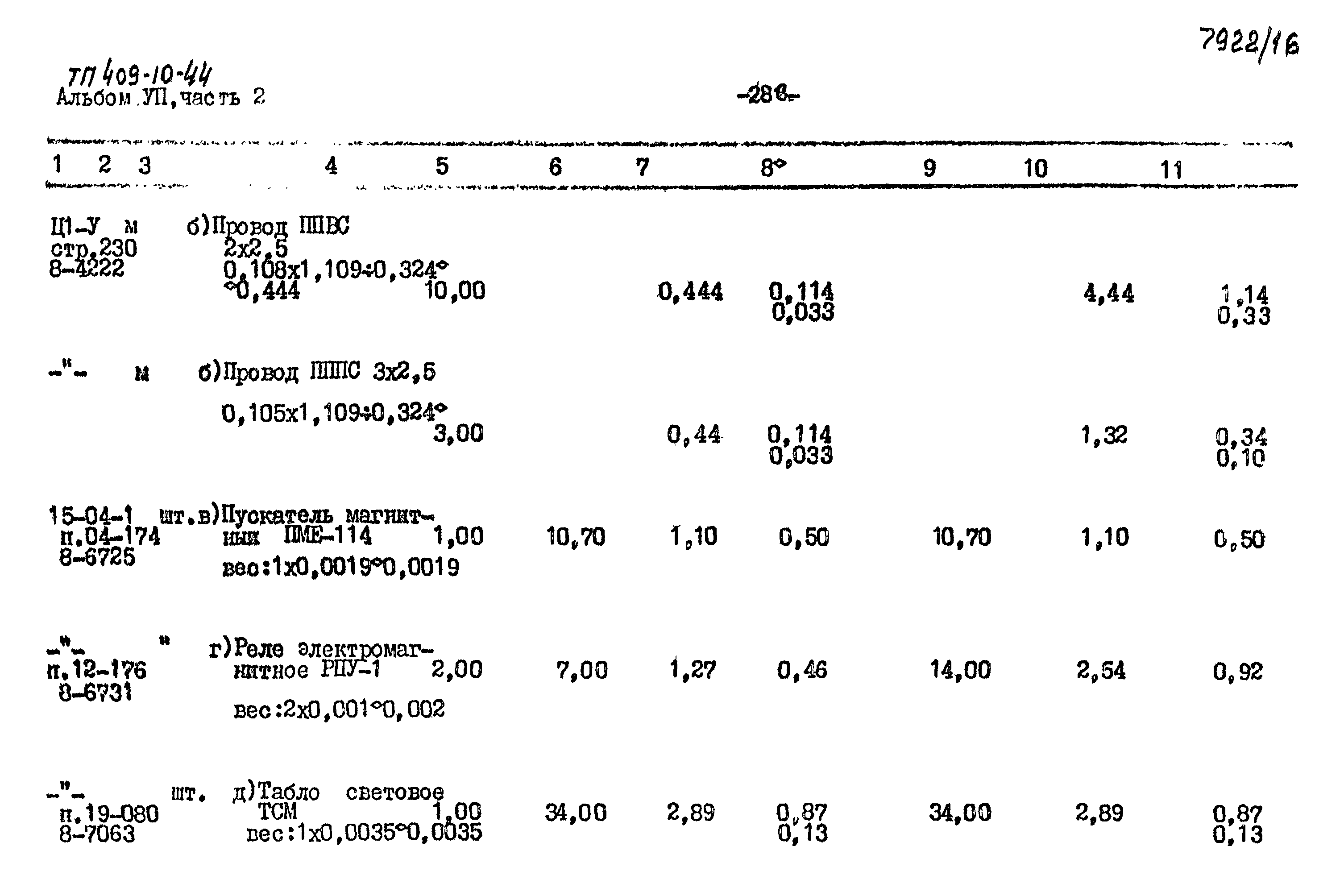 Типовой проект 409-10-44