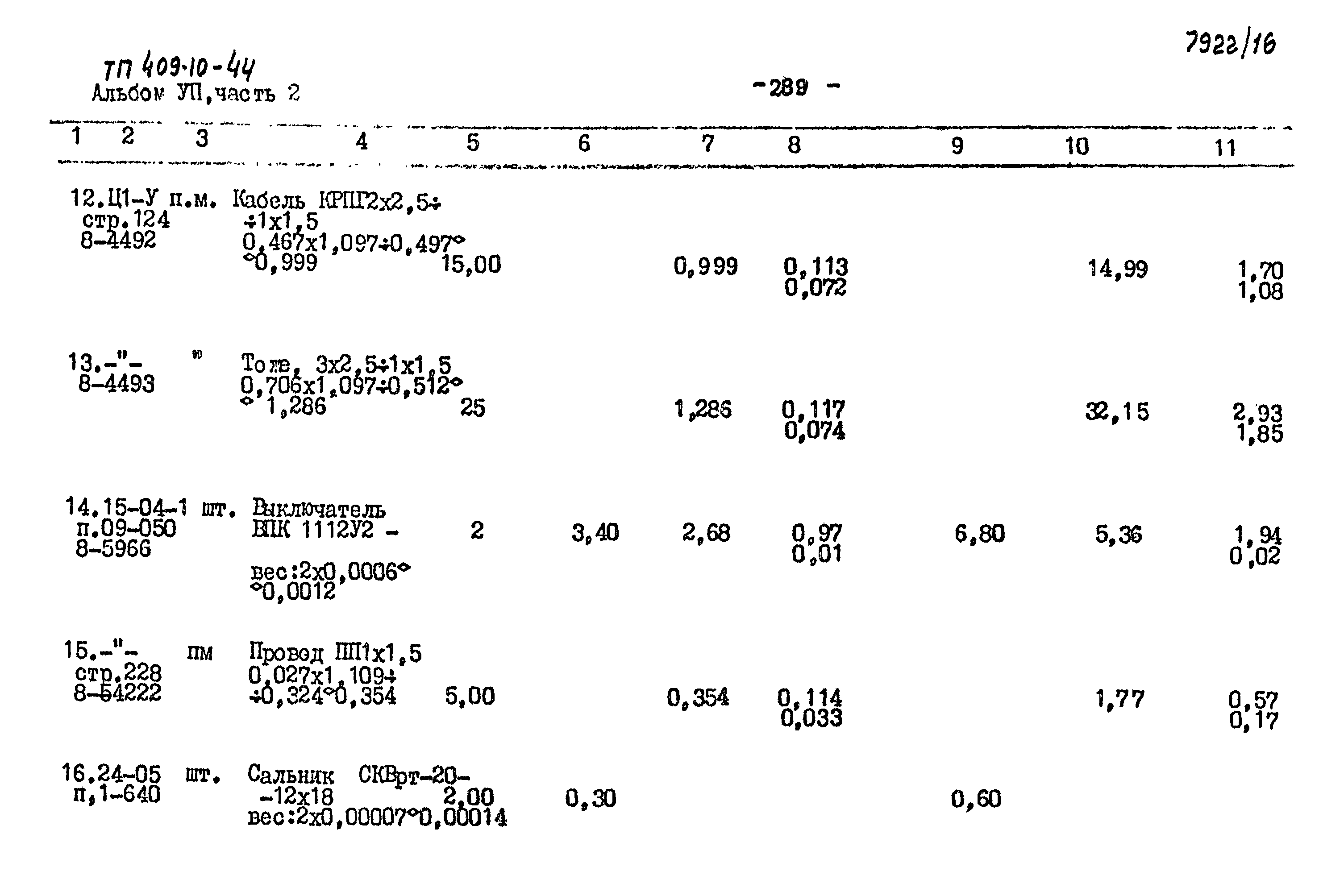 Типовой проект 409-10-44