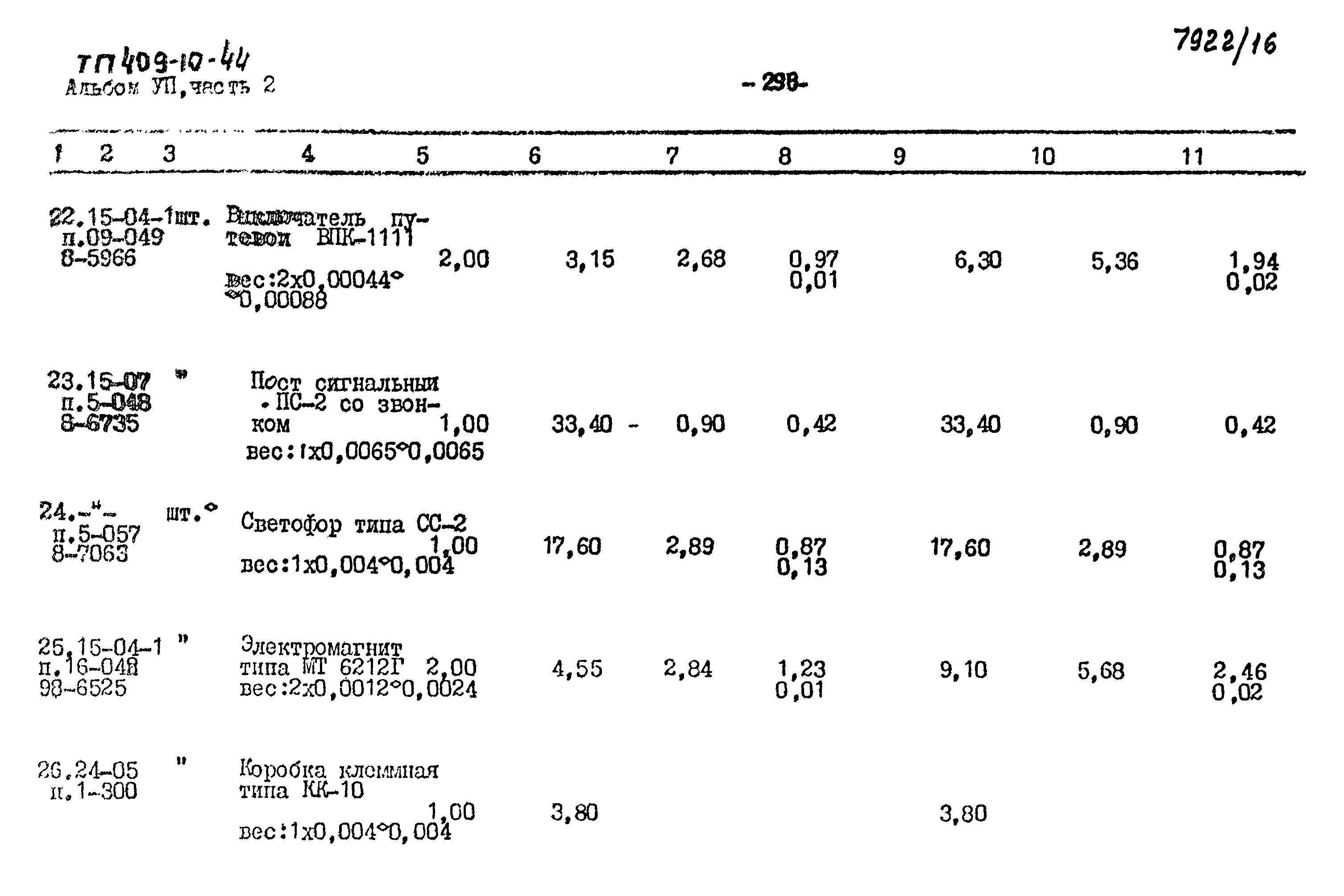 Типовой проект 409-10-44