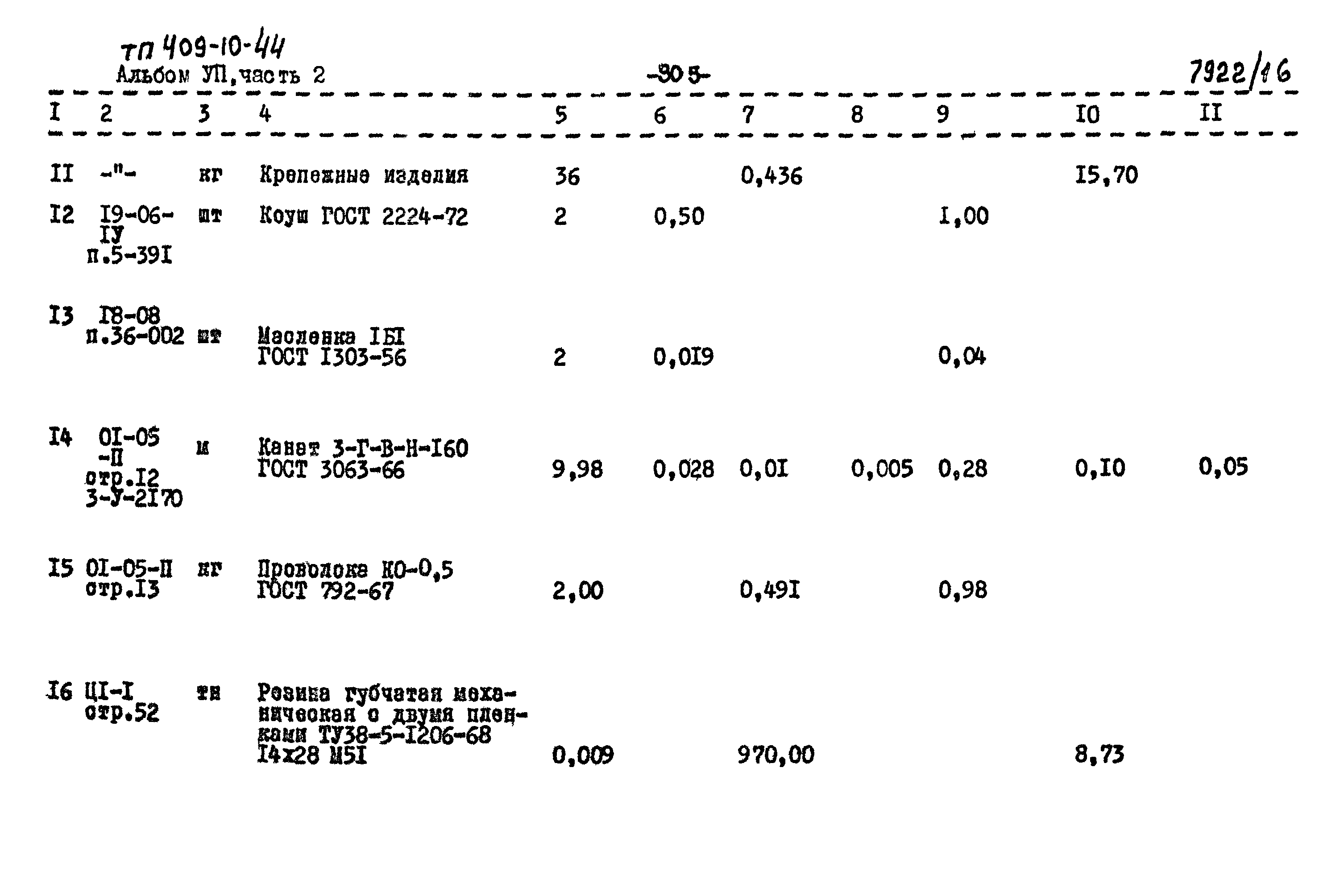 Типовой проект 409-10-44
