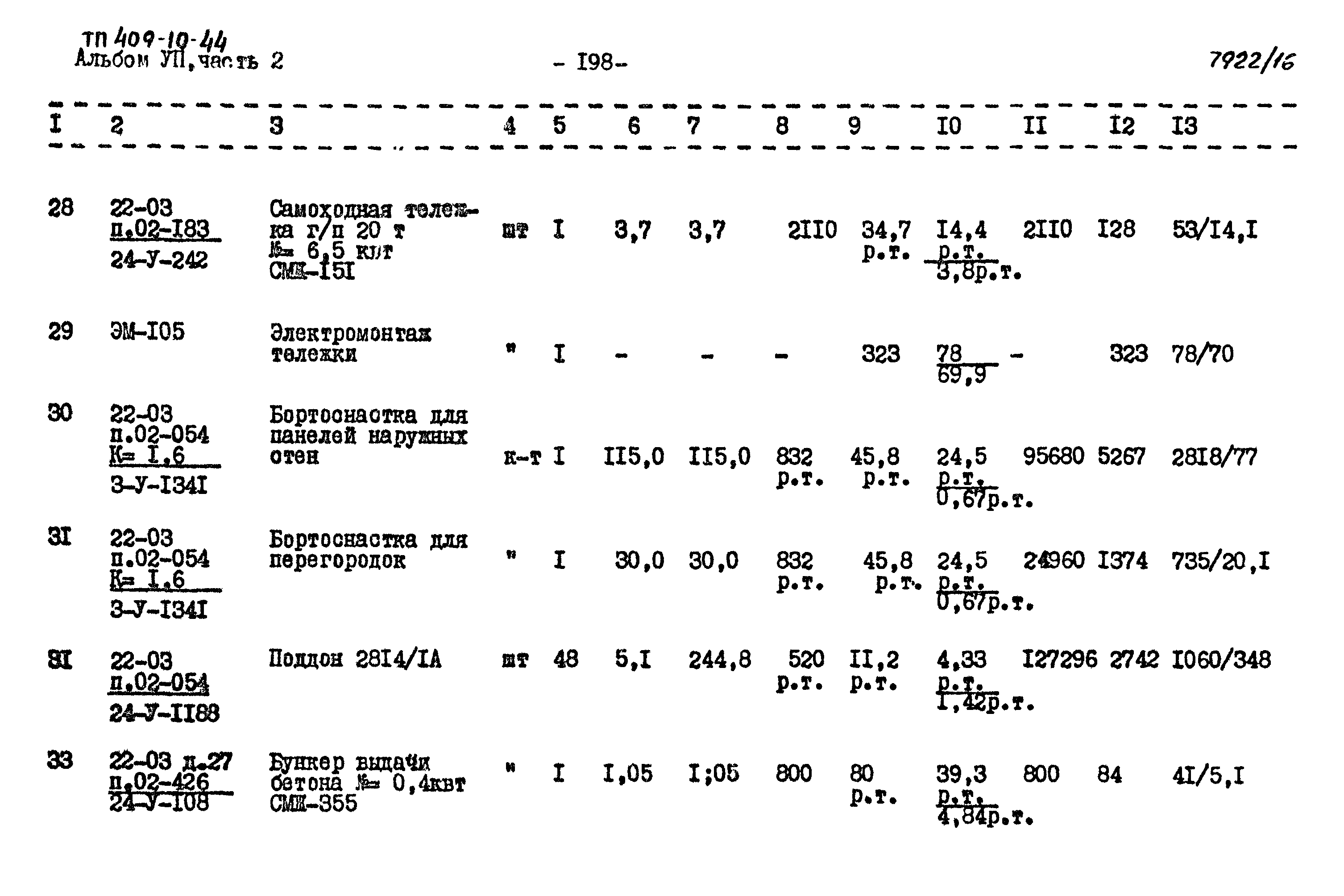 Типовой проект 409-10-44