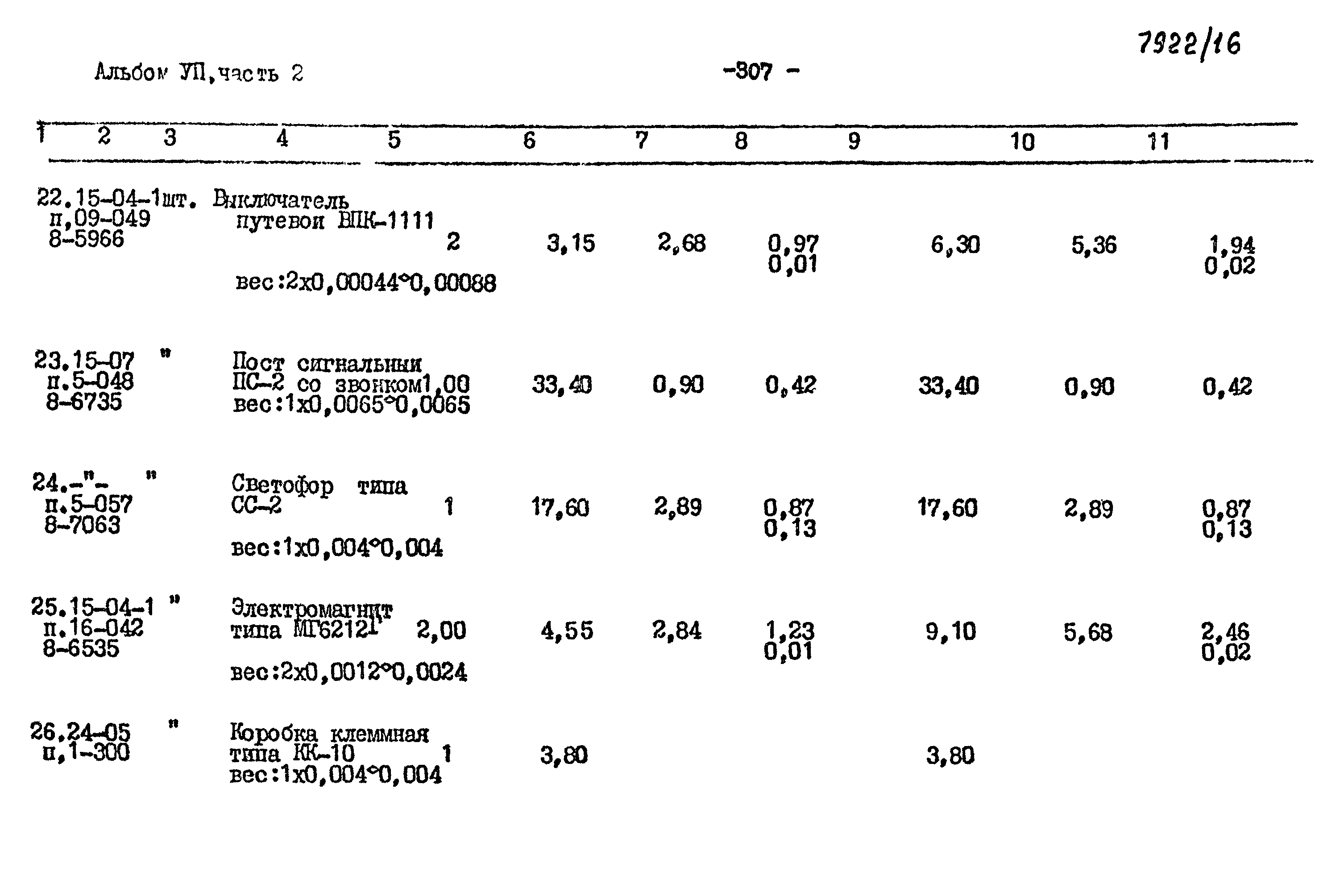 Типовой проект 409-10-44