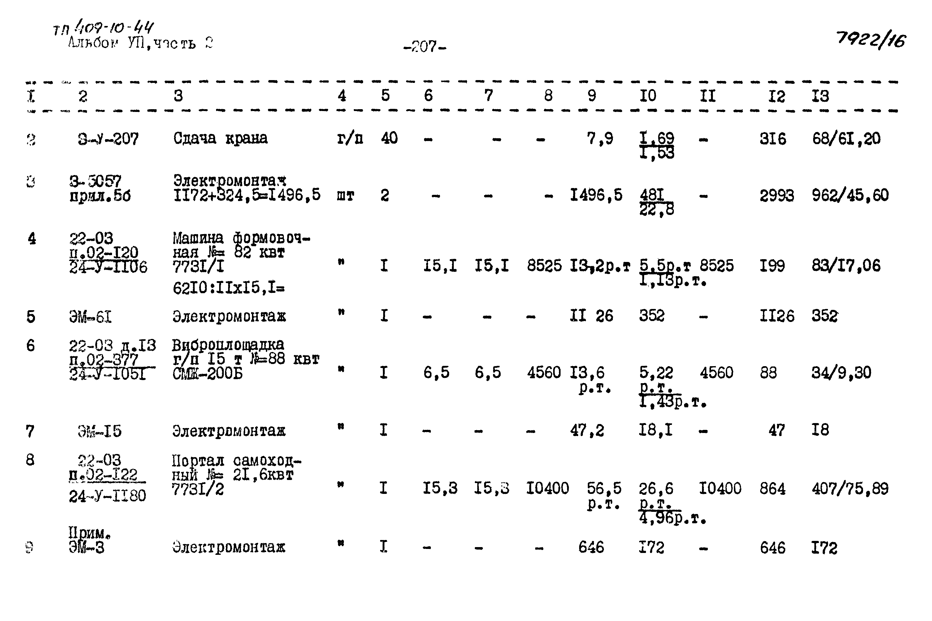 Типовой проект 409-10-44