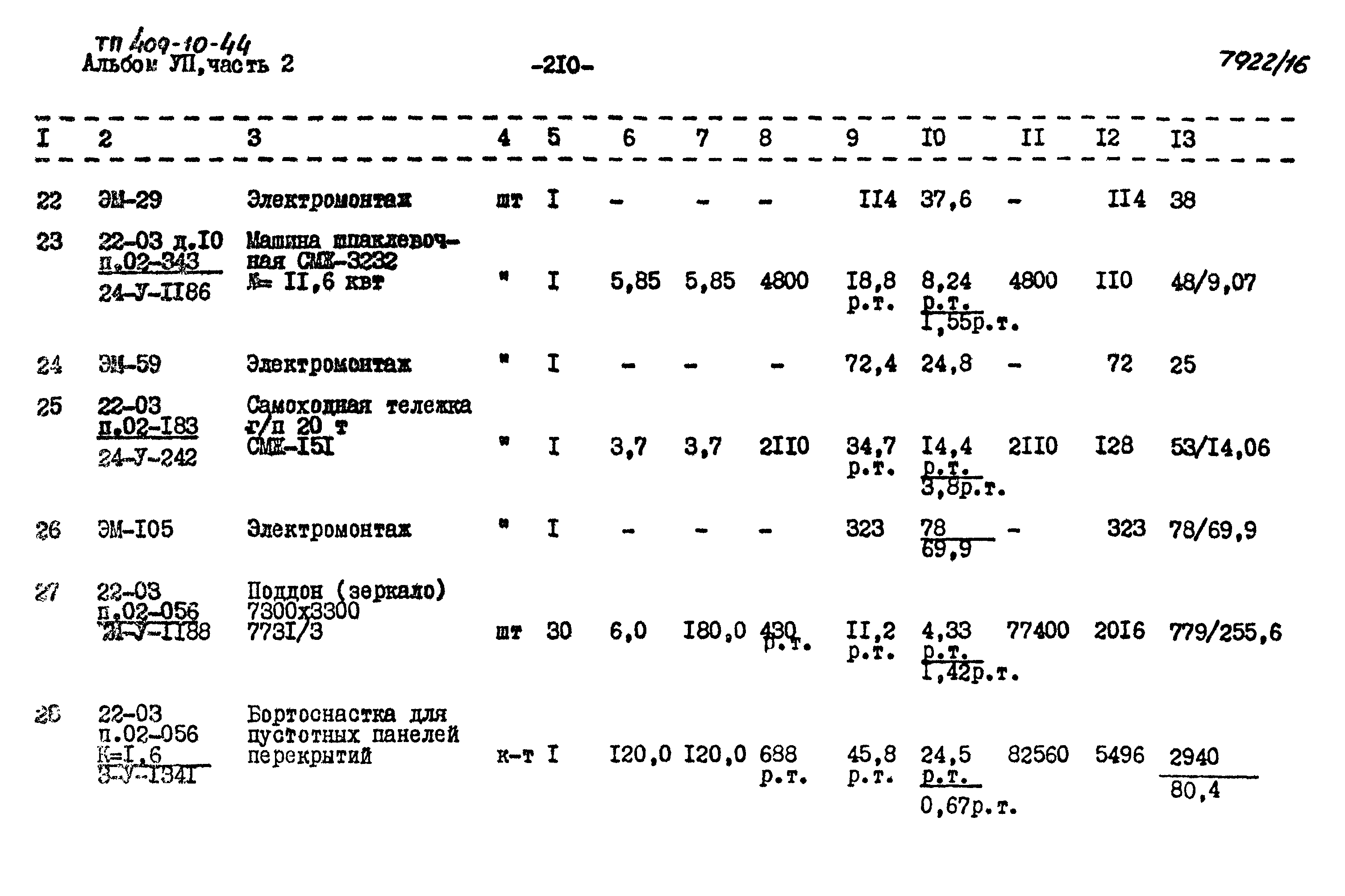 Типовой проект 409-10-44