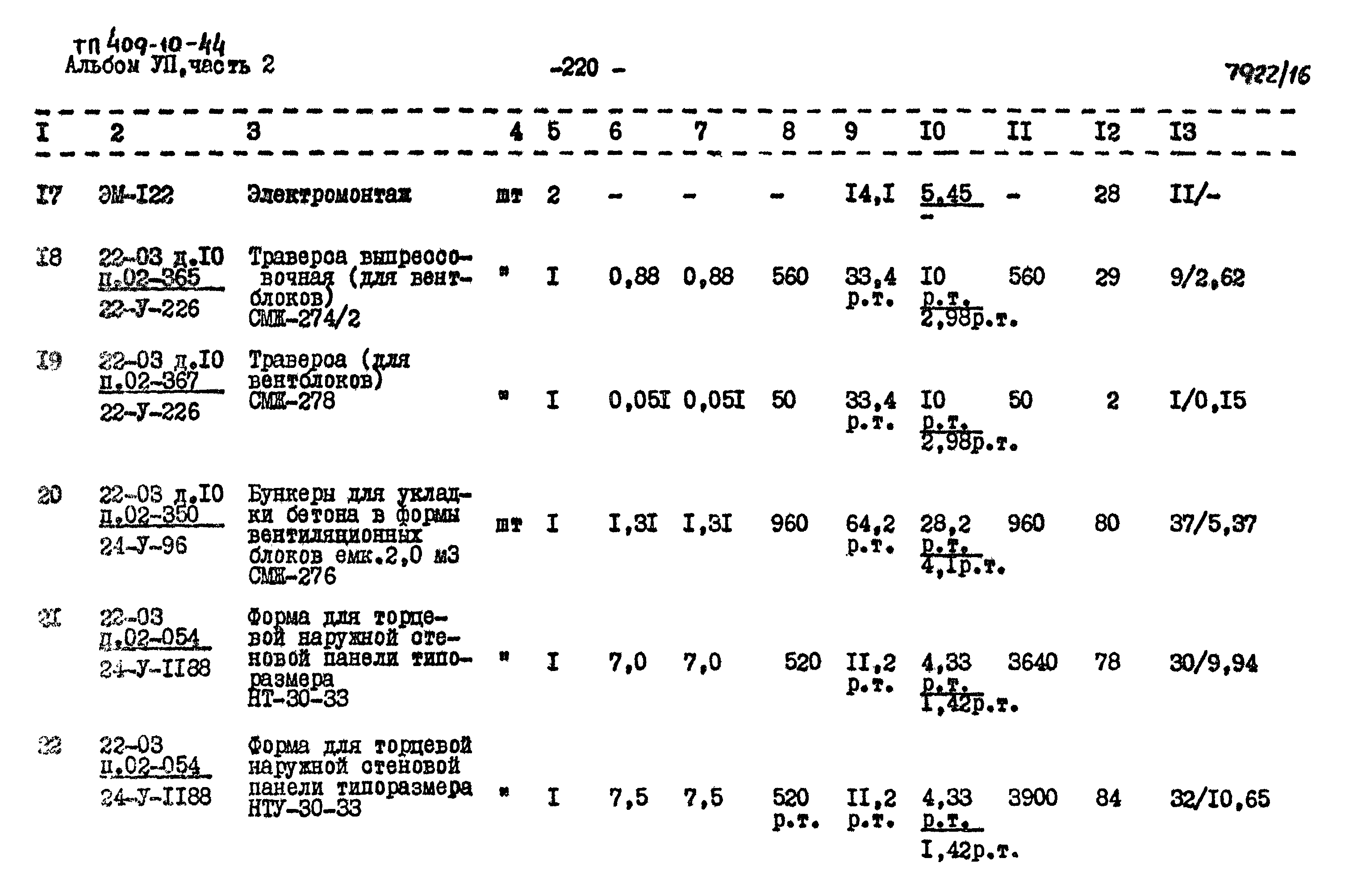 Типовой проект 409-10-44