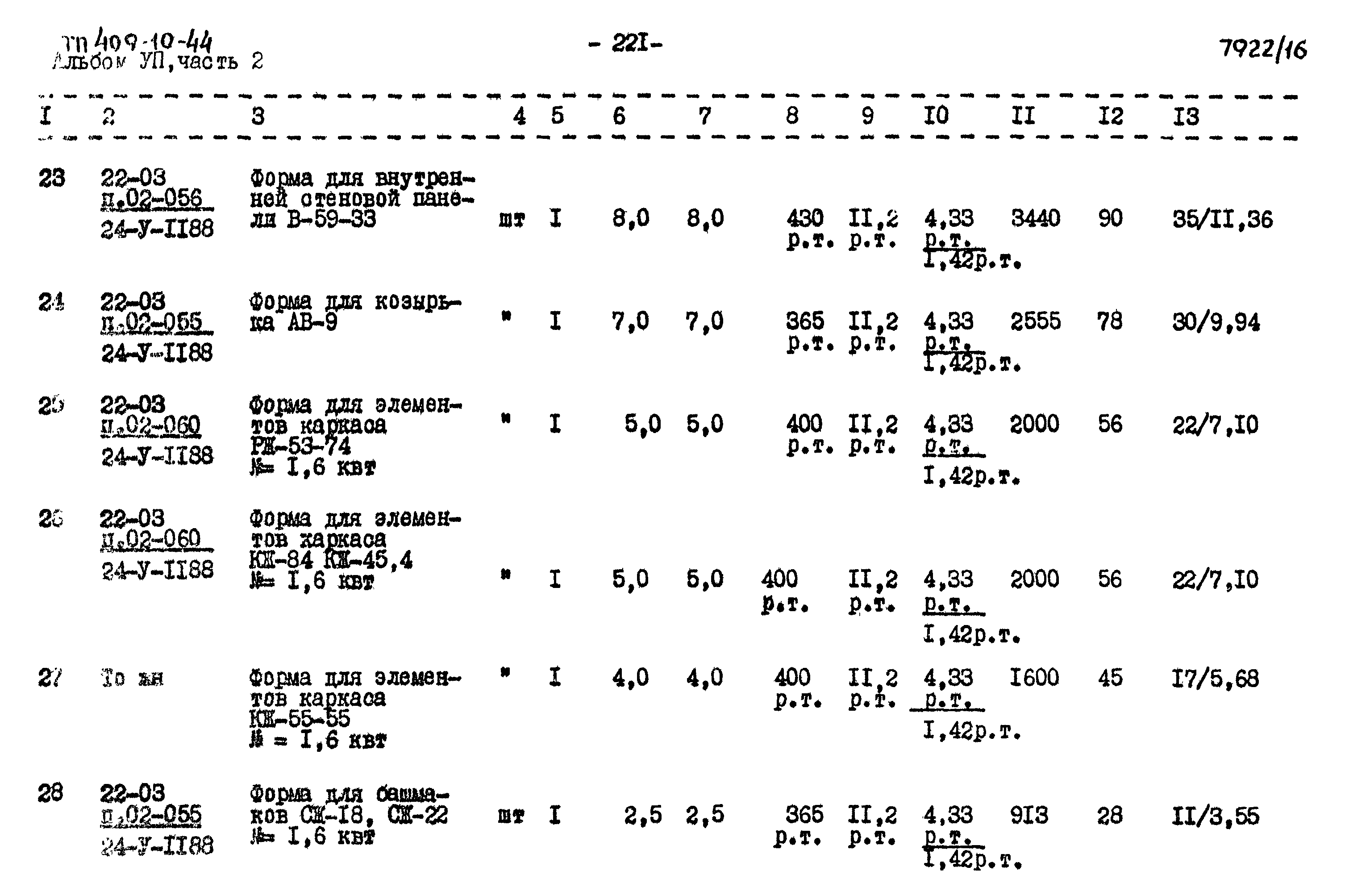 Типовой проект 409-10-44