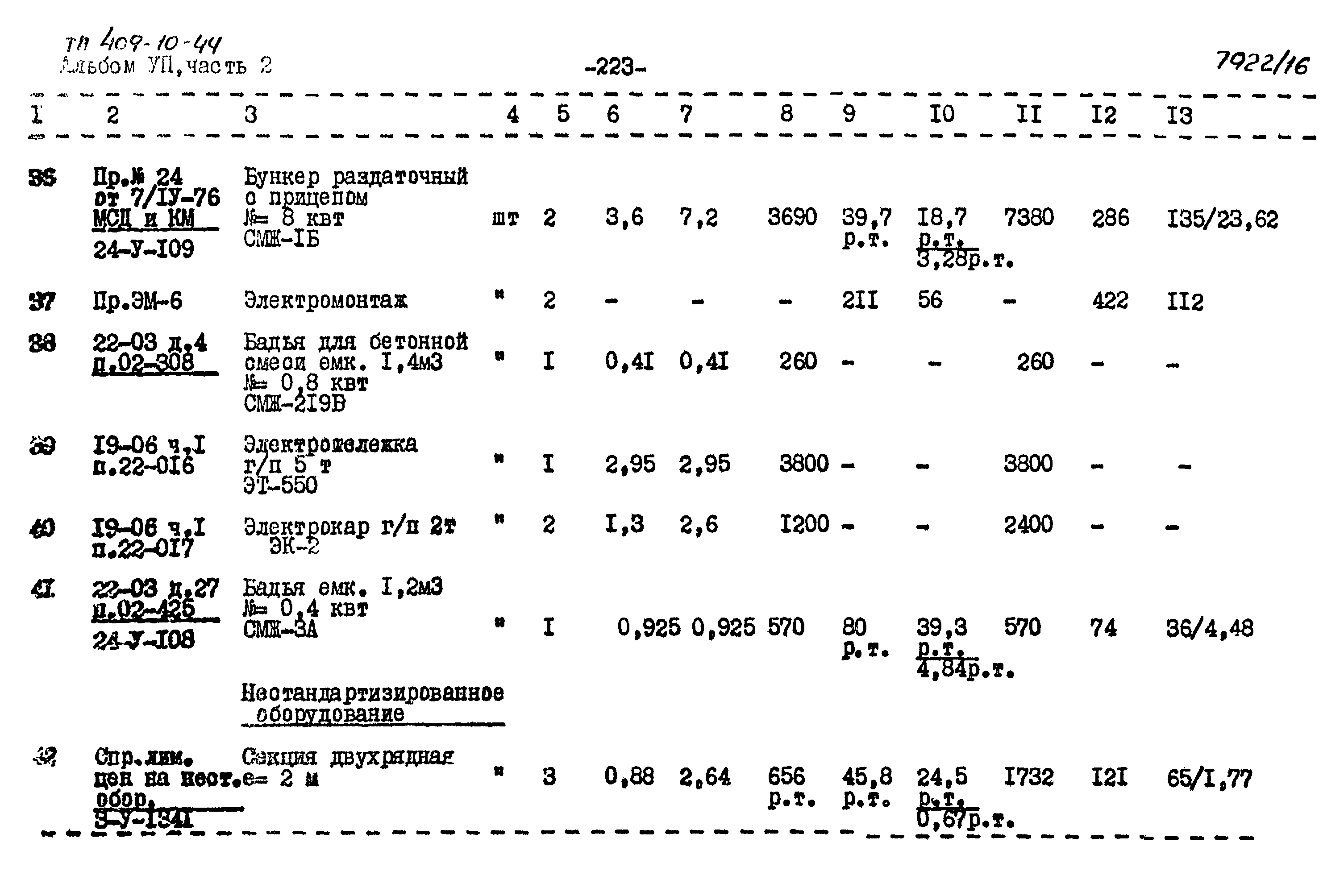Типовой проект 409-10-44