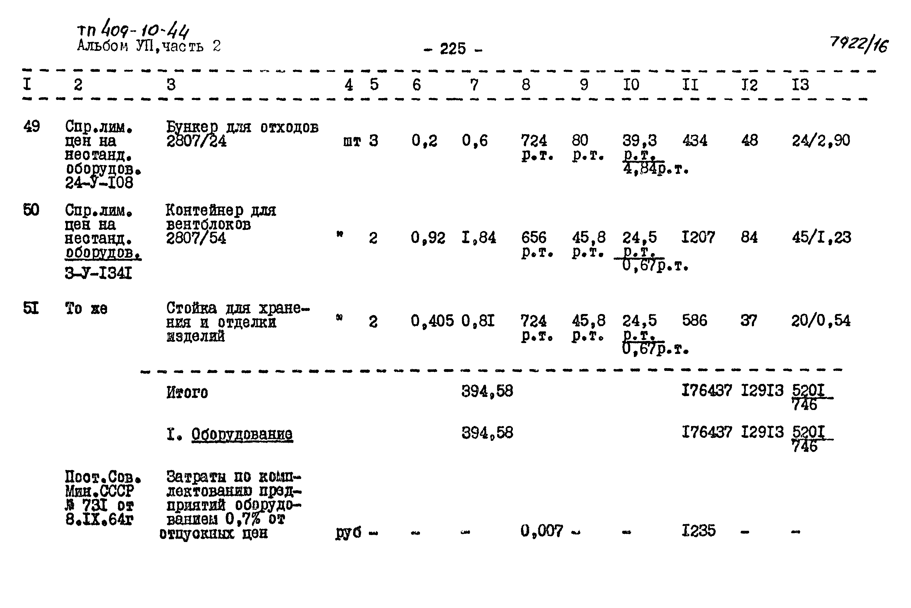 Типовой проект 409-10-44