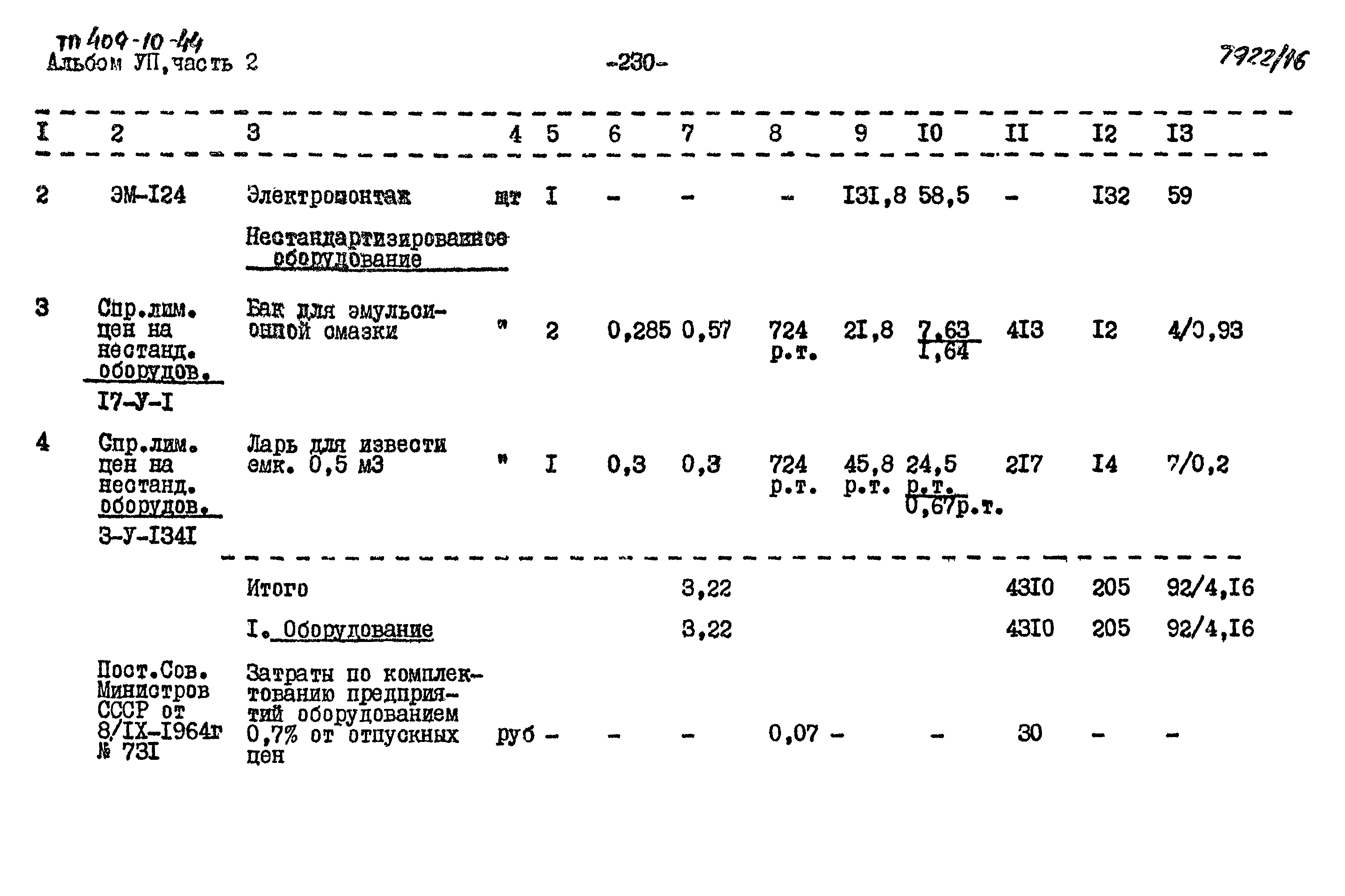 Типовой проект 409-10-44
