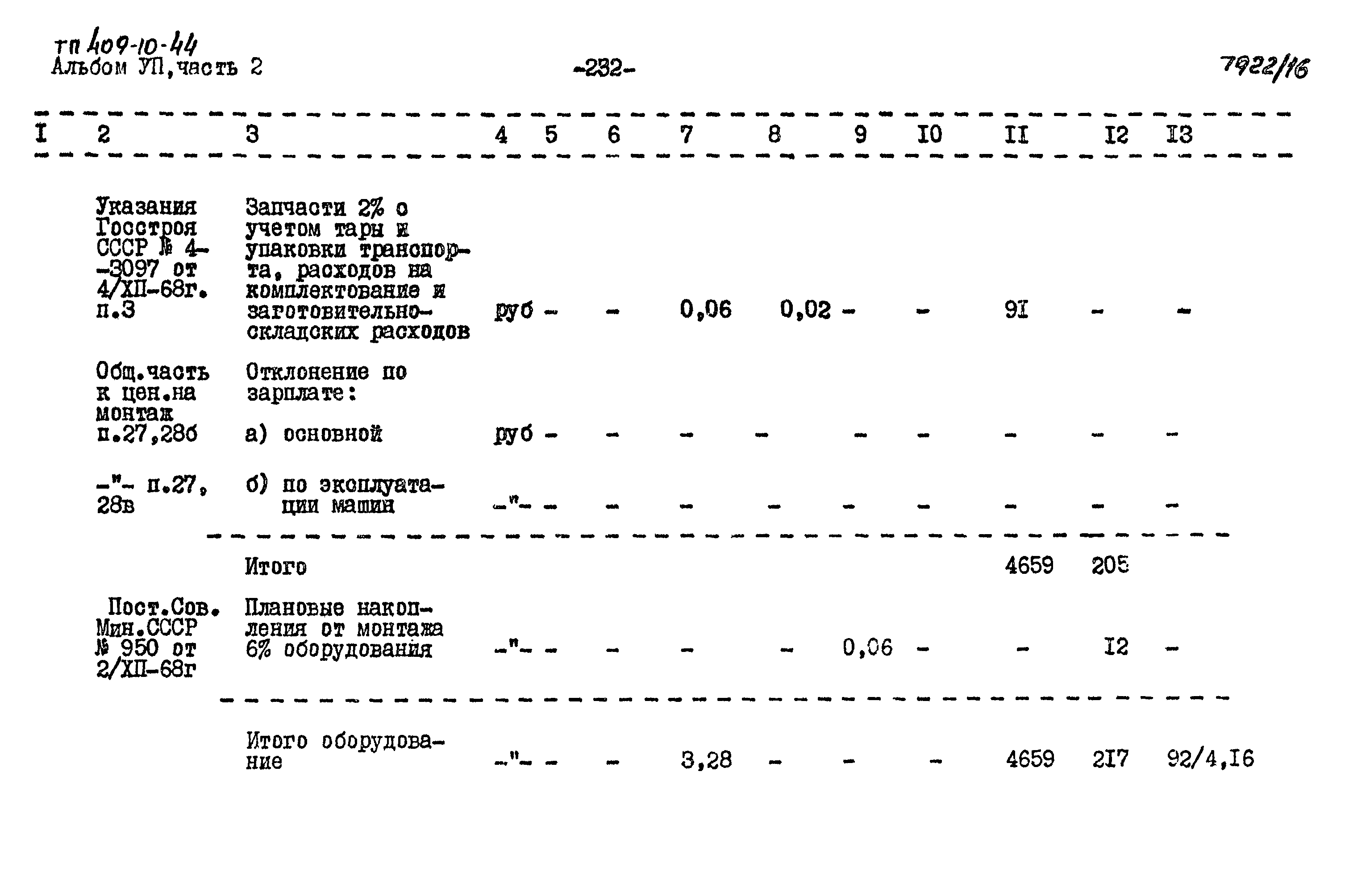 Типовой проект 409-10-44