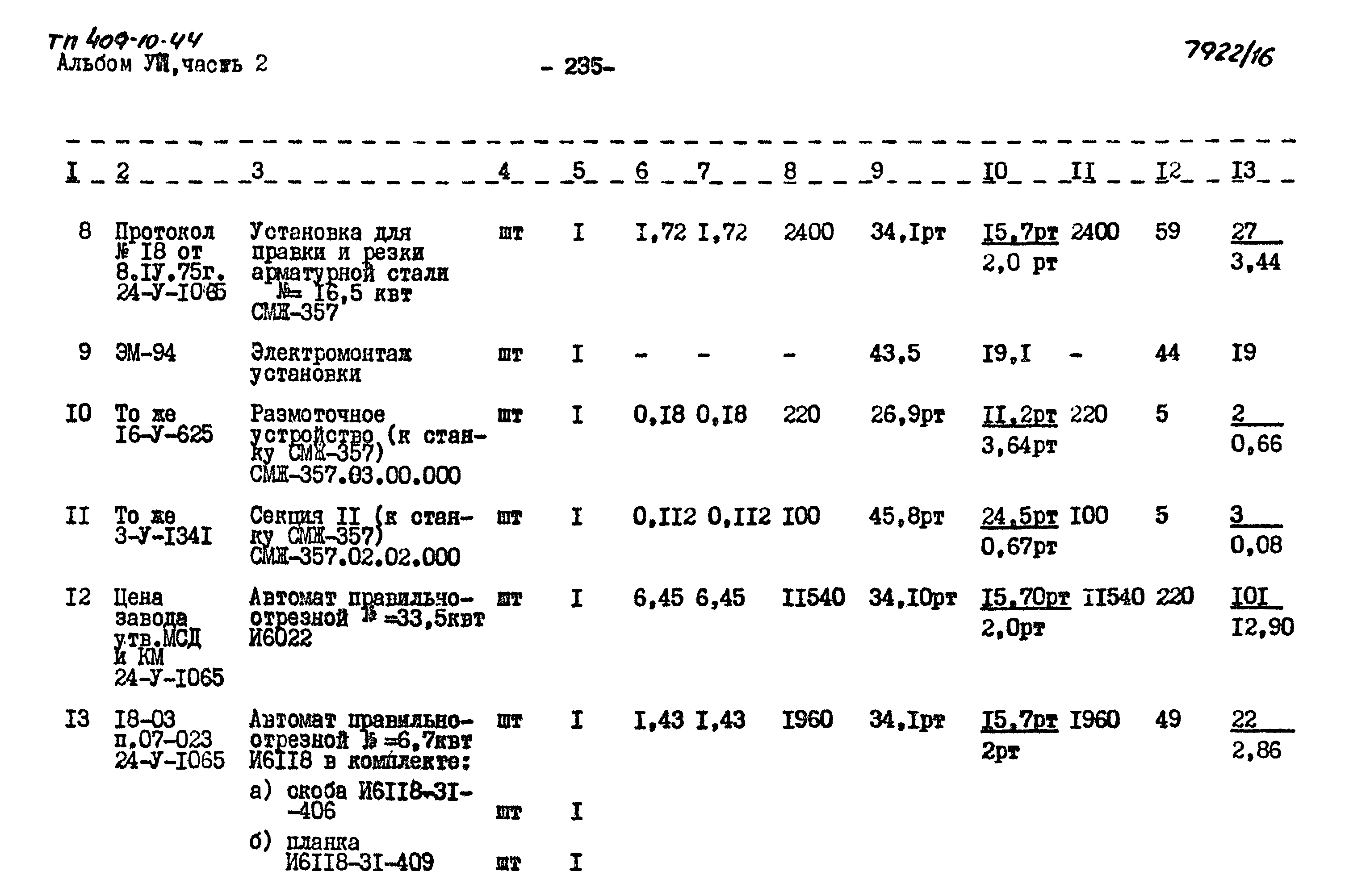 Типовой проект 409-10-44