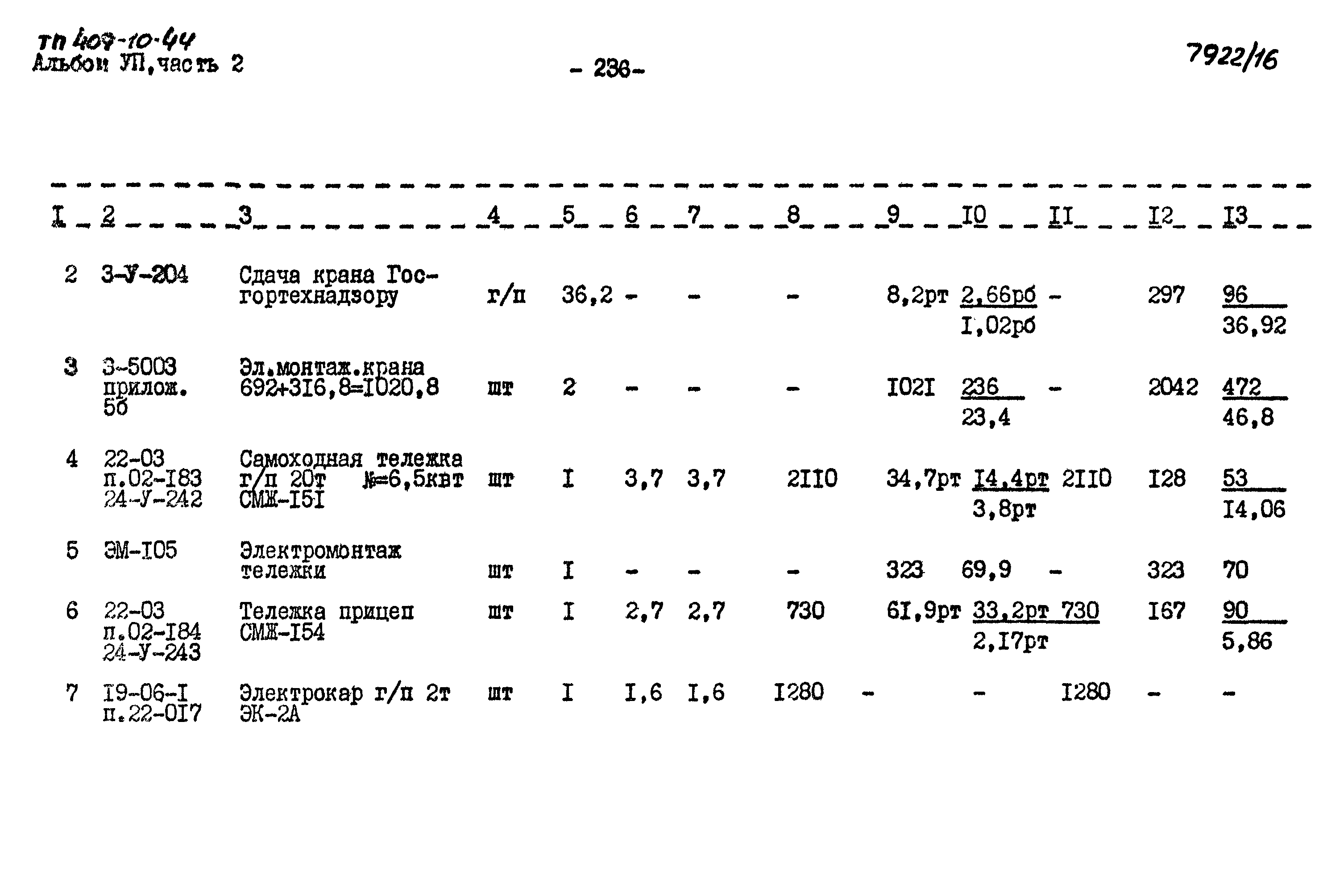 Типовой проект 409-10-44