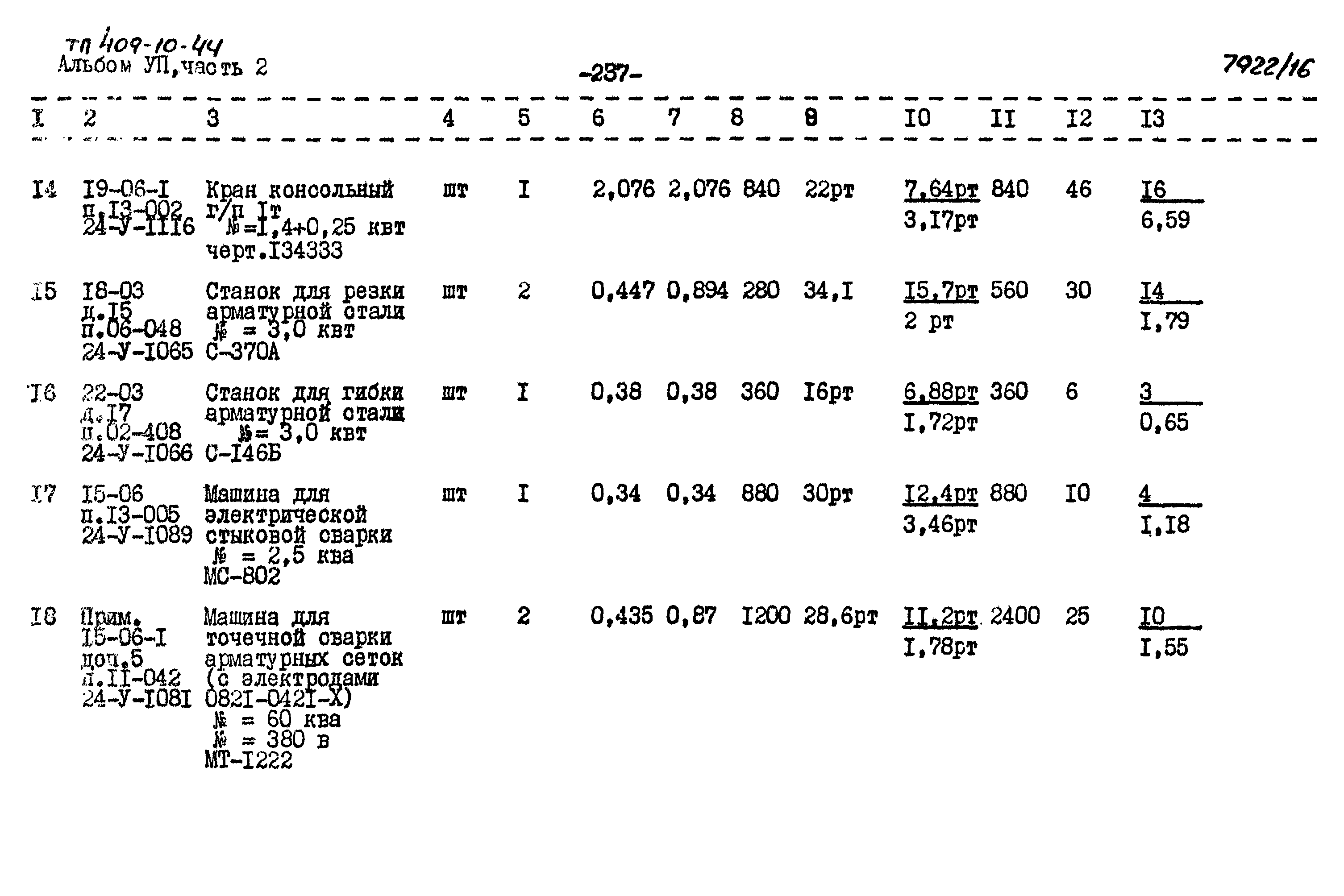 Типовой проект 409-10-44