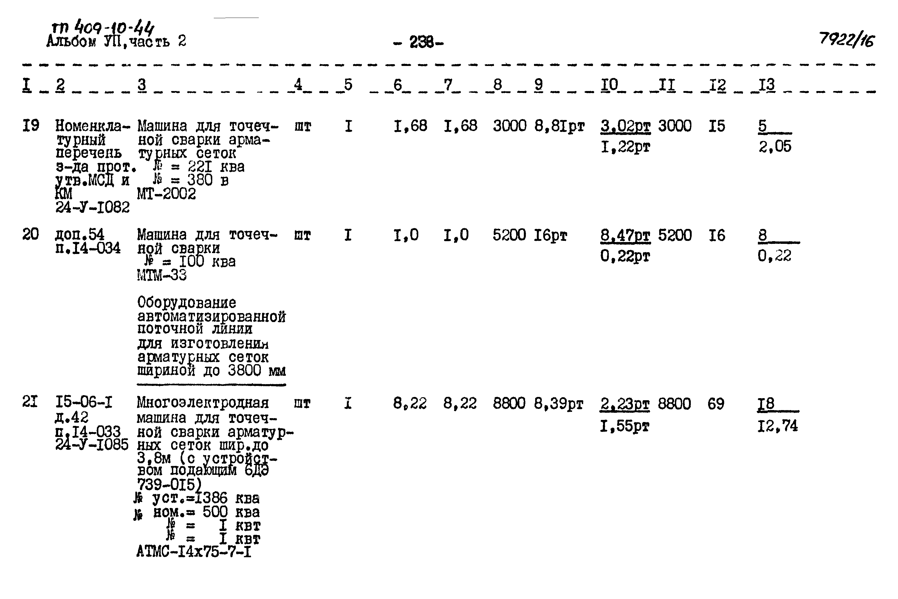 Типовой проект 409-10-44