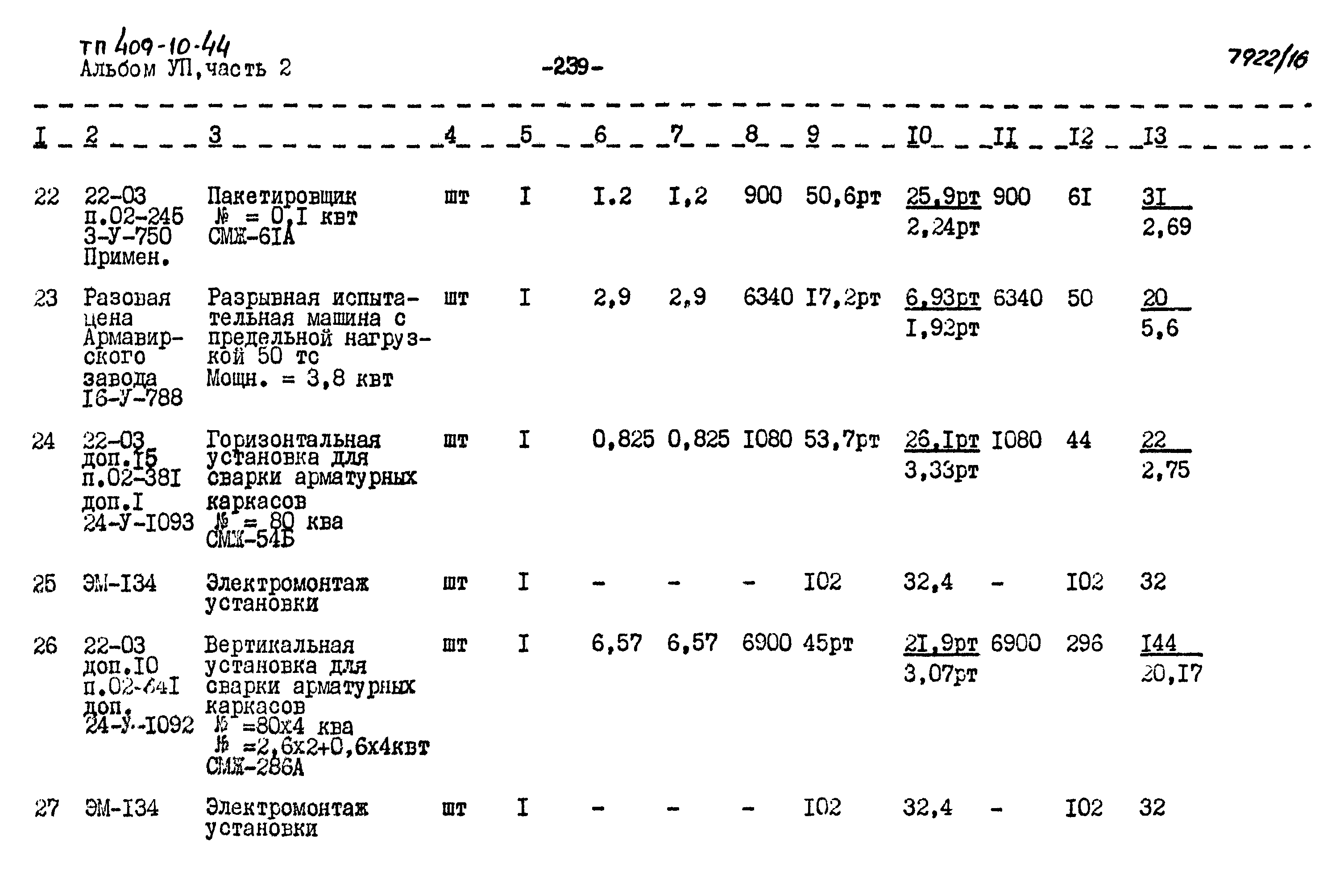 Типовой проект 409-10-44