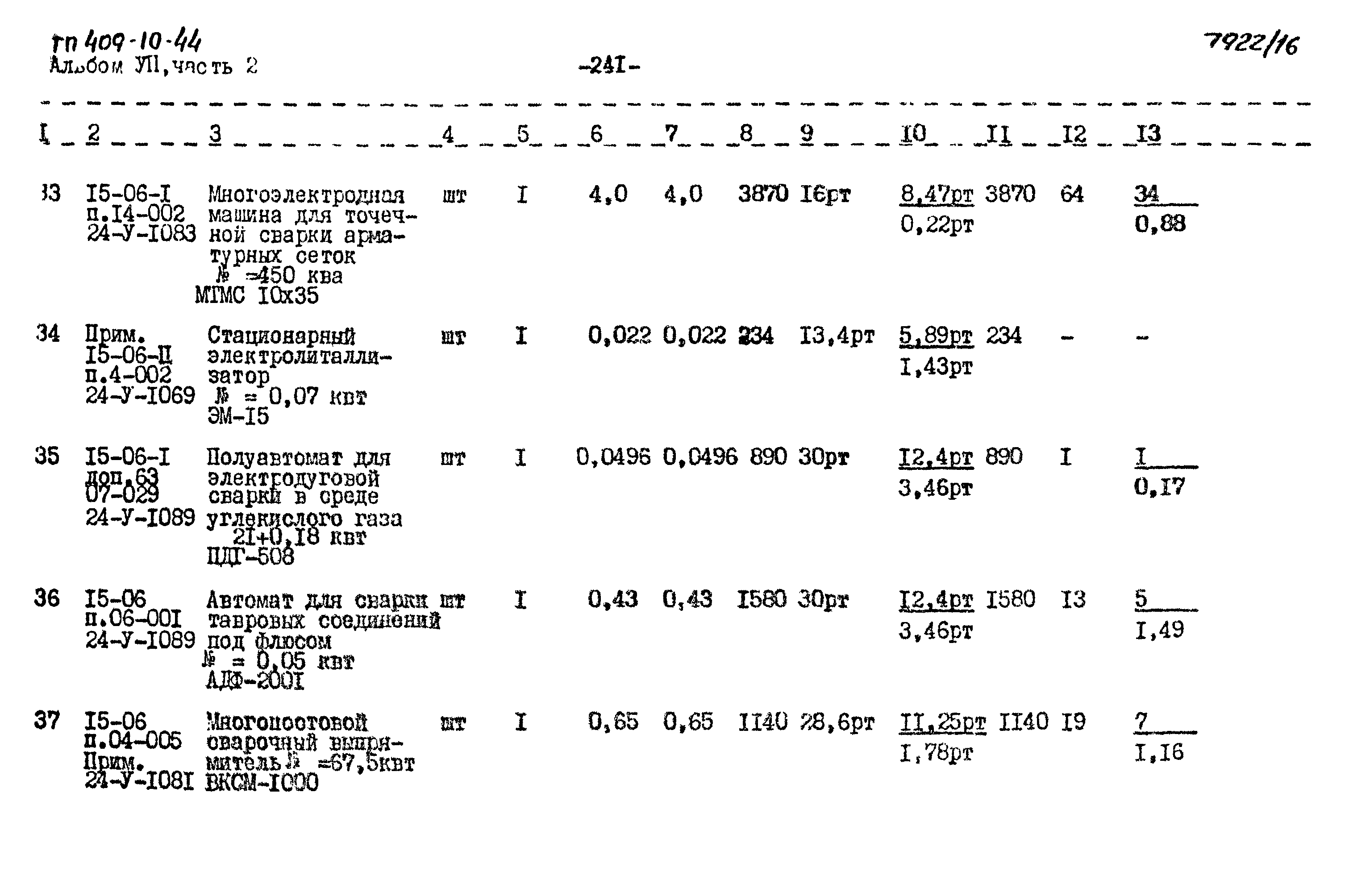 Типовой проект 409-10-44