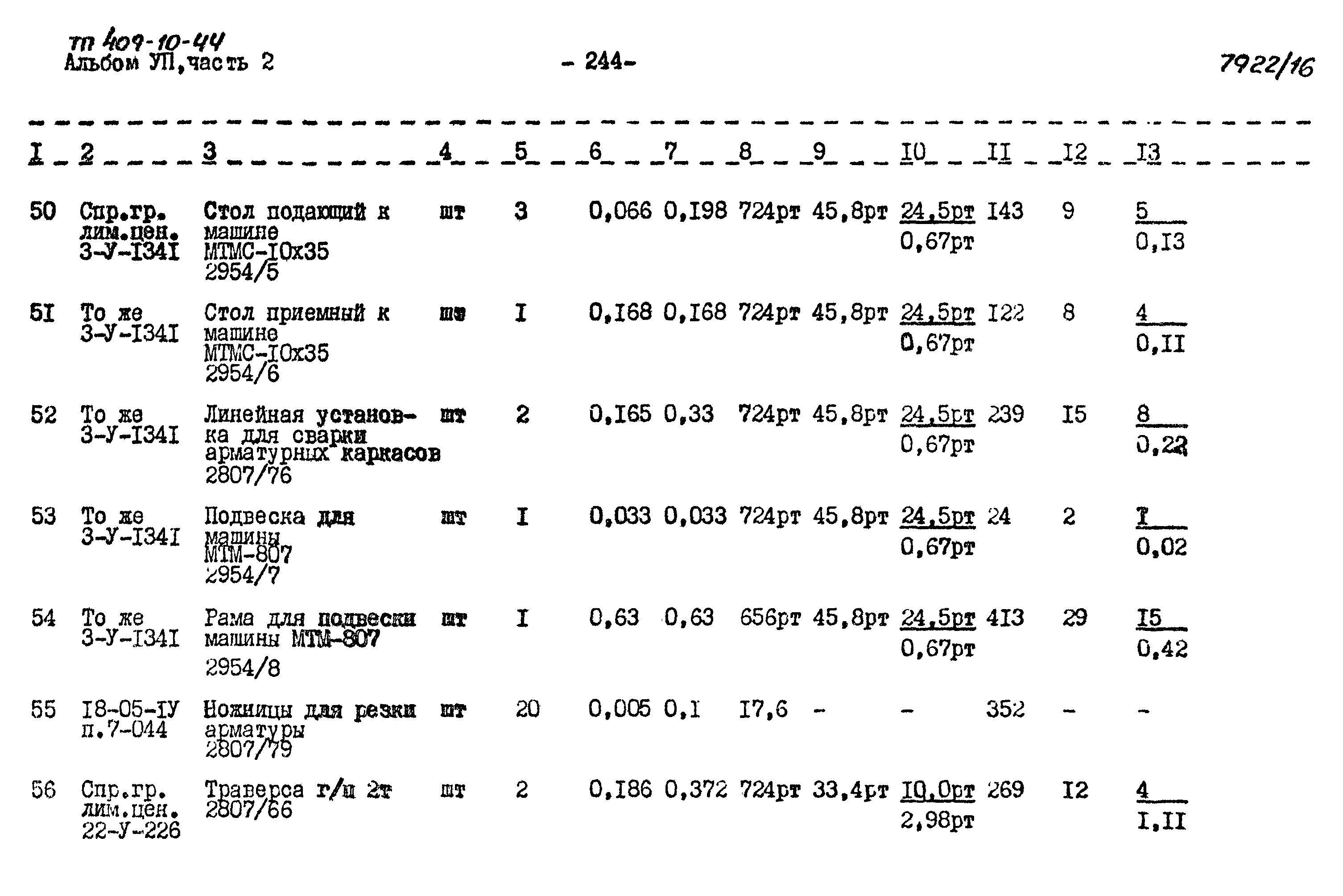 Типовой проект 409-10-44