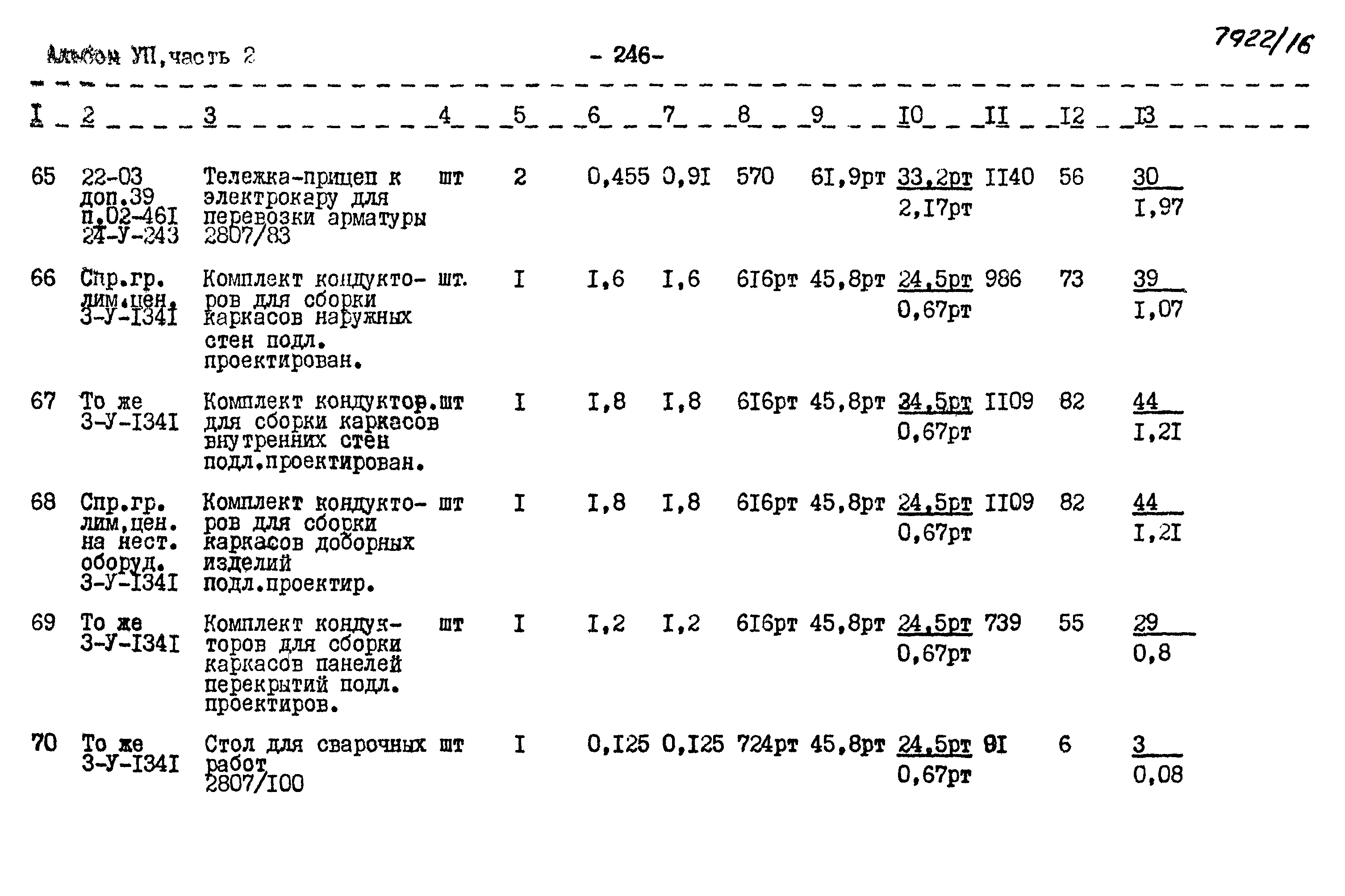Типовой проект 409-10-44
