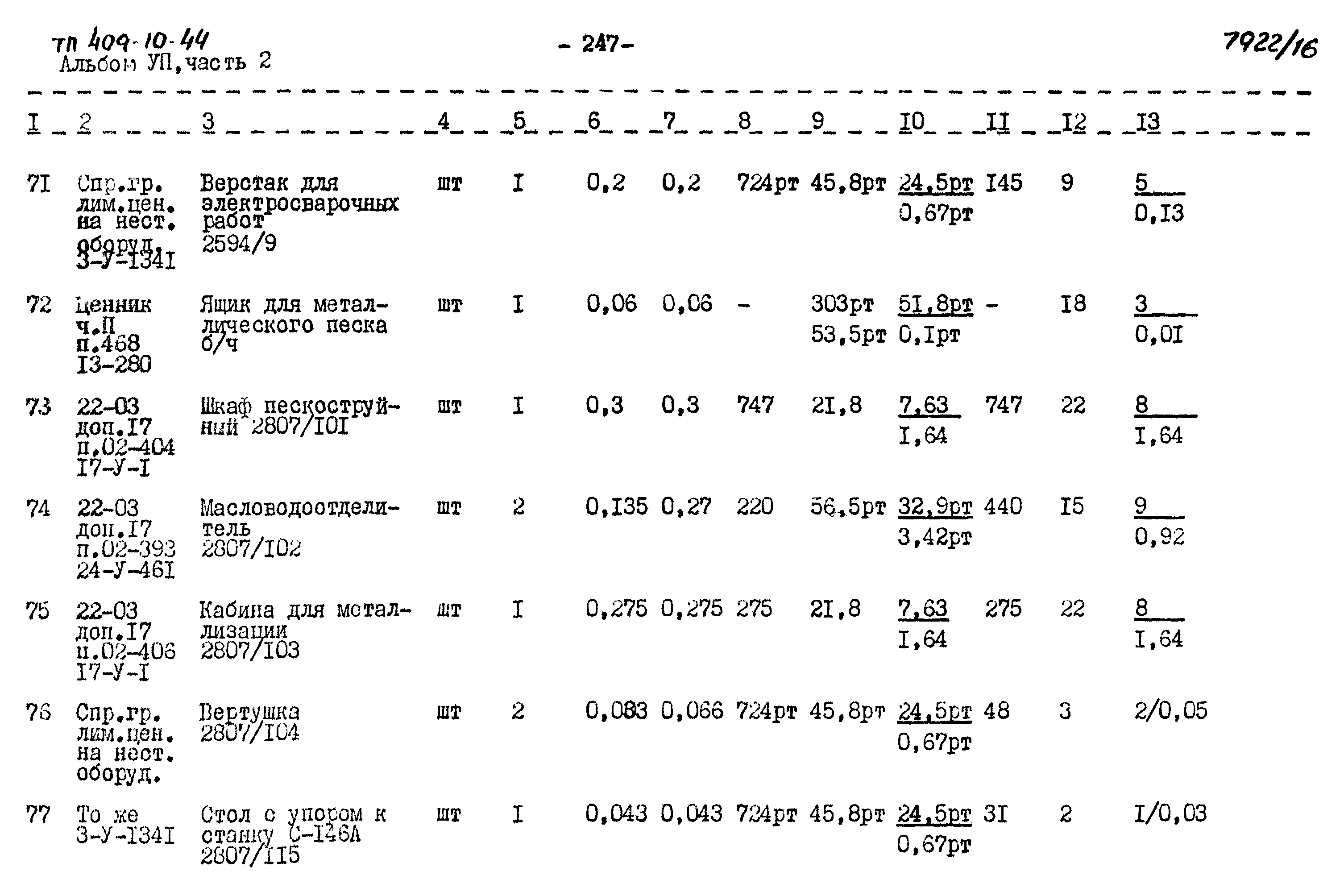 Типовой проект 409-10-44