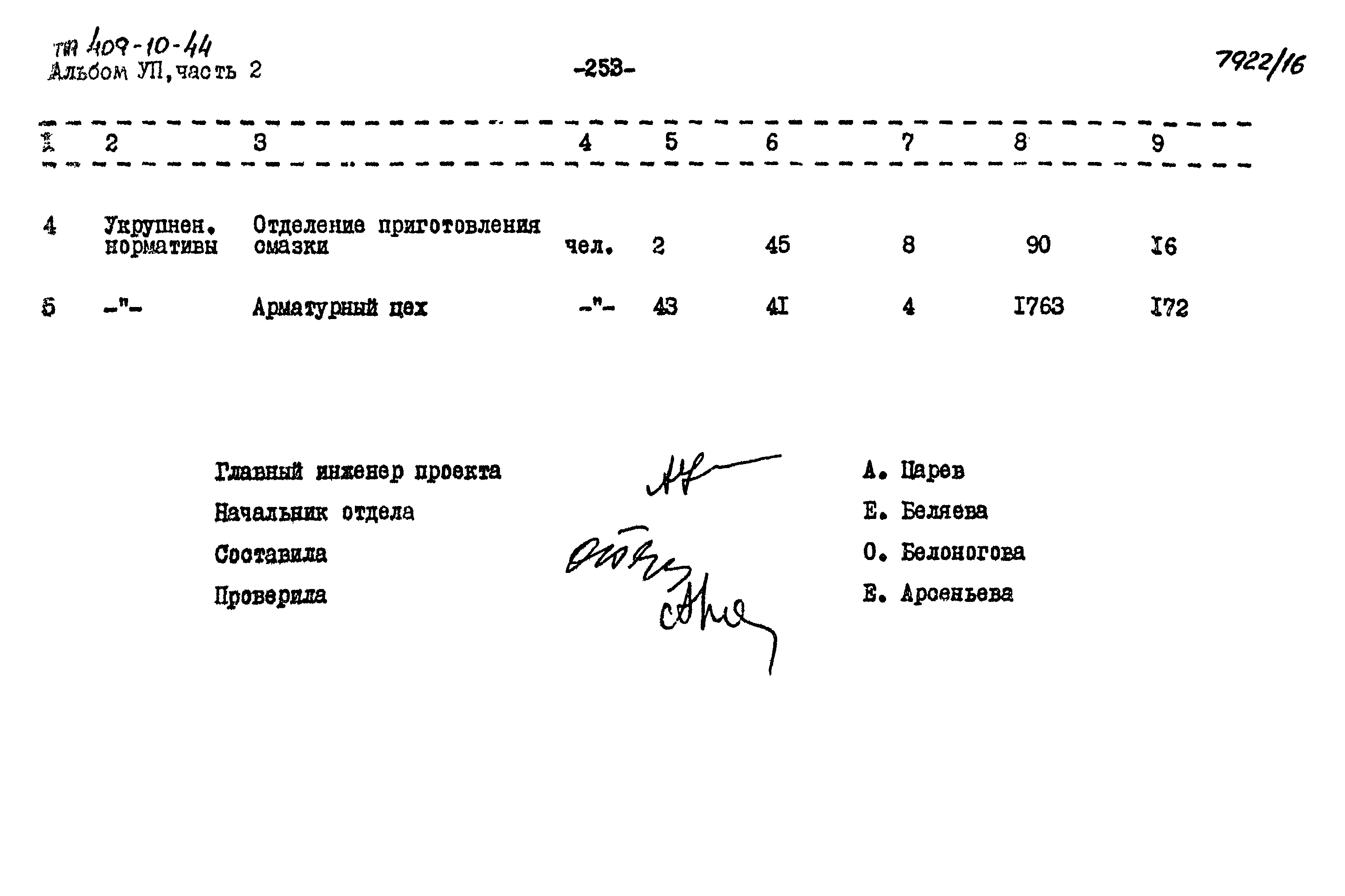 Типовой проект 409-10-44