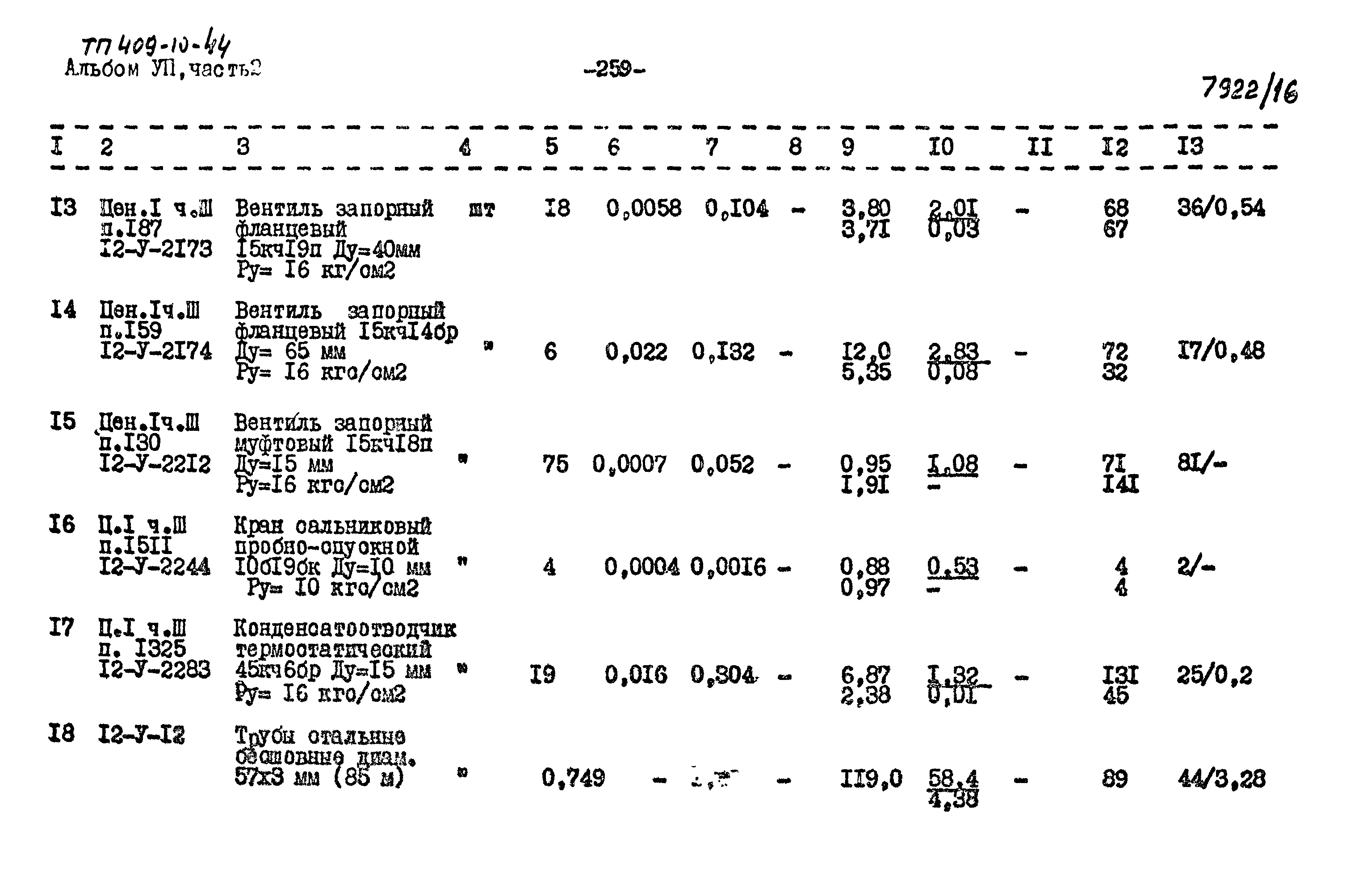 Типовой проект 409-10-44