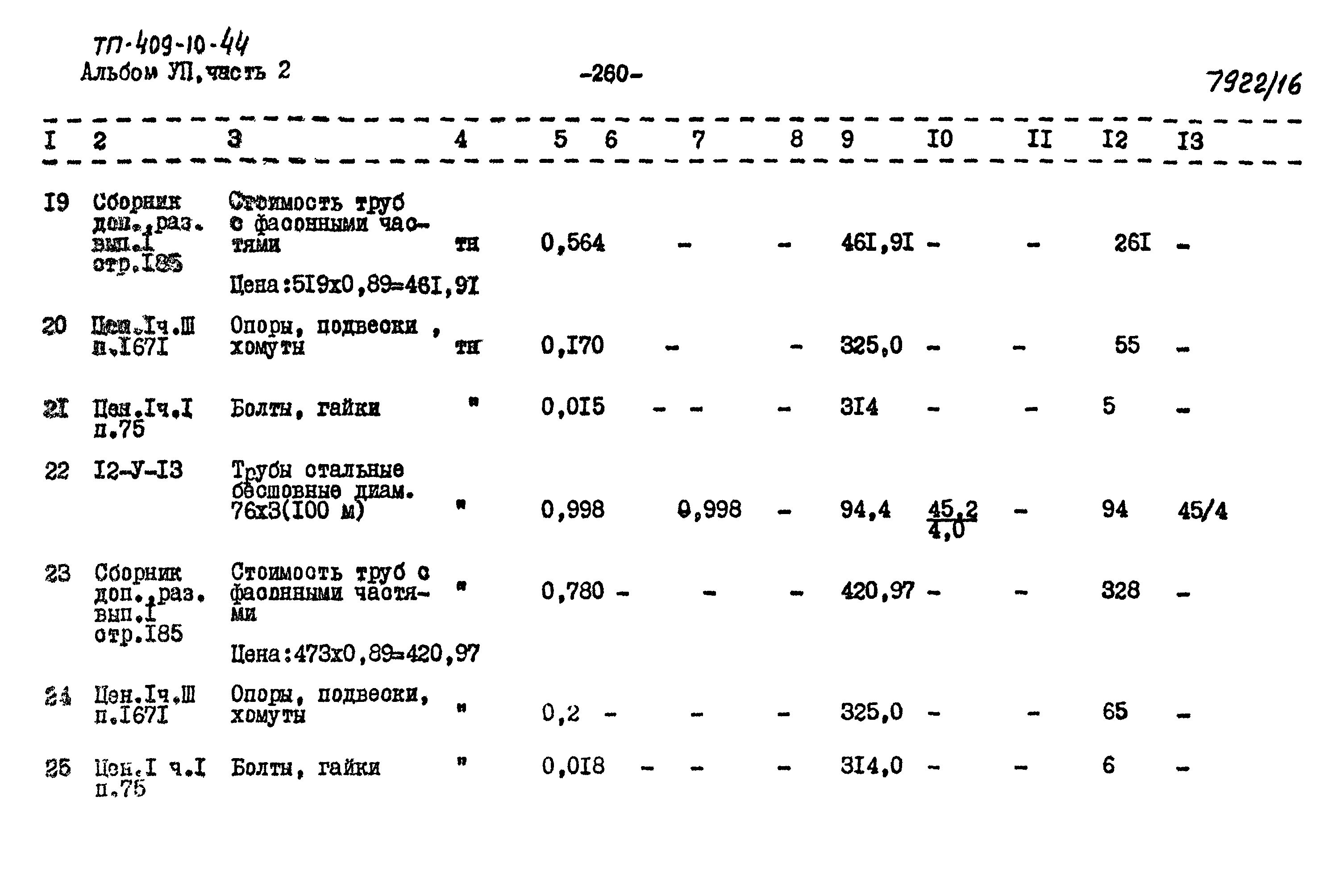 Типовой проект 409-10-44