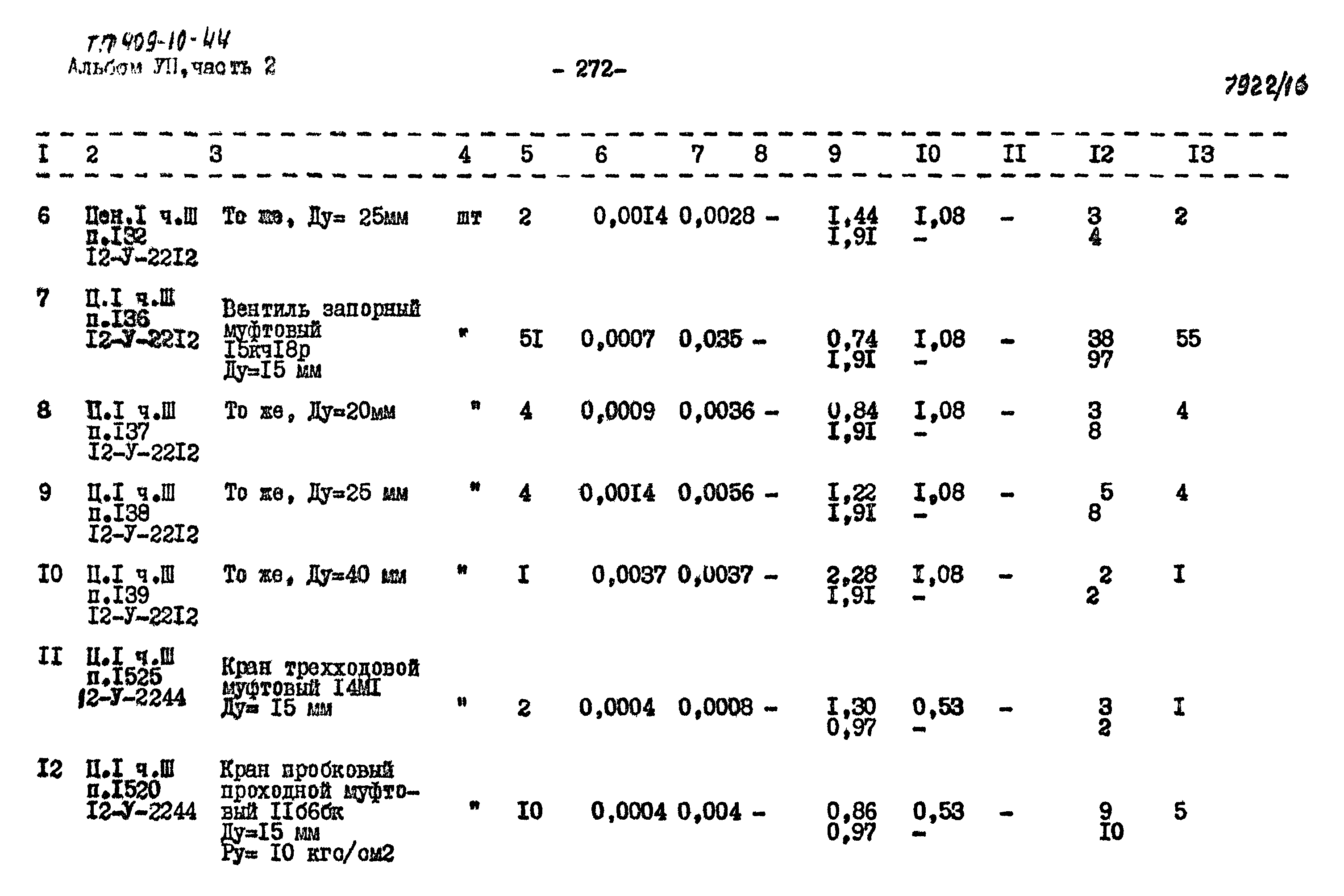 Типовой проект 409-10-44